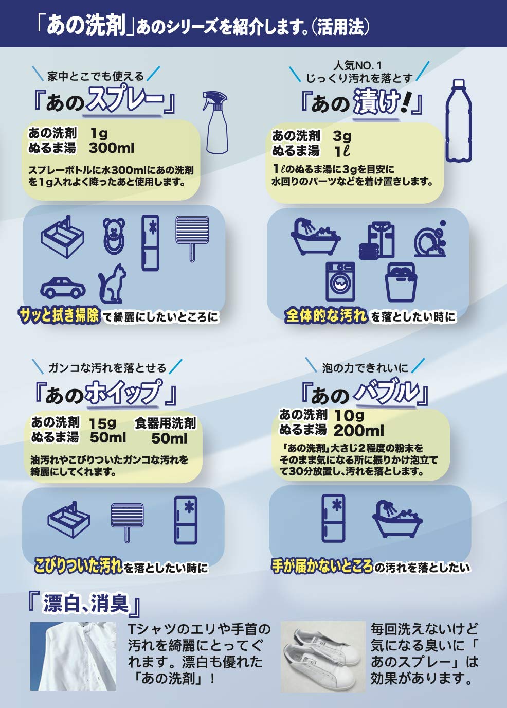 Amazon | 無添加『あの洗剤』PREMIUM 700gボトル 世界7カ国 3,500万本