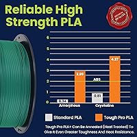 Vista 180 de 3D-Fuel 3D Filamento Pro PLA+ Negro Medianoche de Alta Temperatura y Resistente, 1.75mm, 1 kg +/- 0.02mm de Tolerancia, Fabricado en EE.UU., Fácil