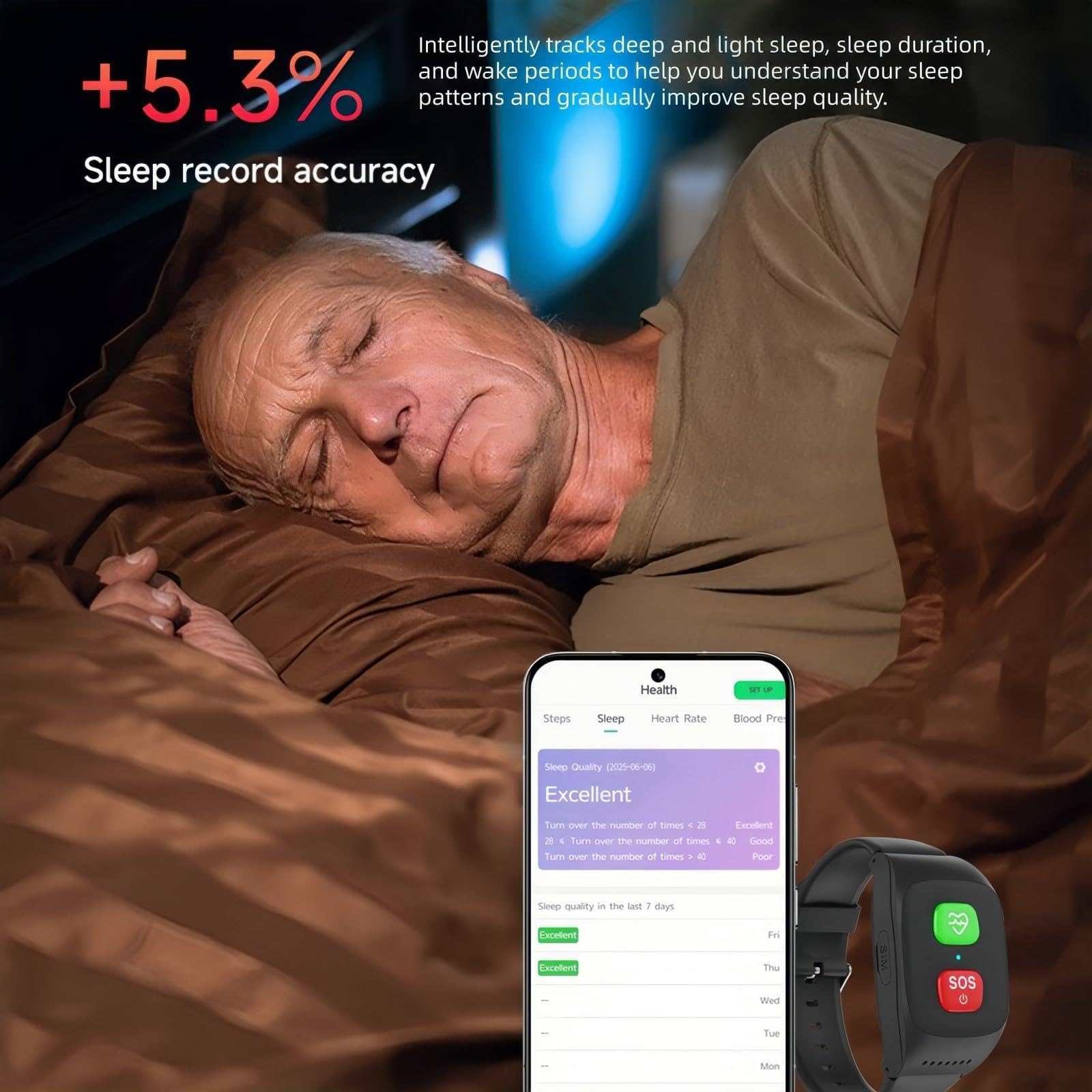 X&Z-XAOY Montre Connectée De Sécurité Bracelet avec Alerte De Chute Montre D'appel d'urgence en Un Clic pour Seniors Et Personnes Âgées