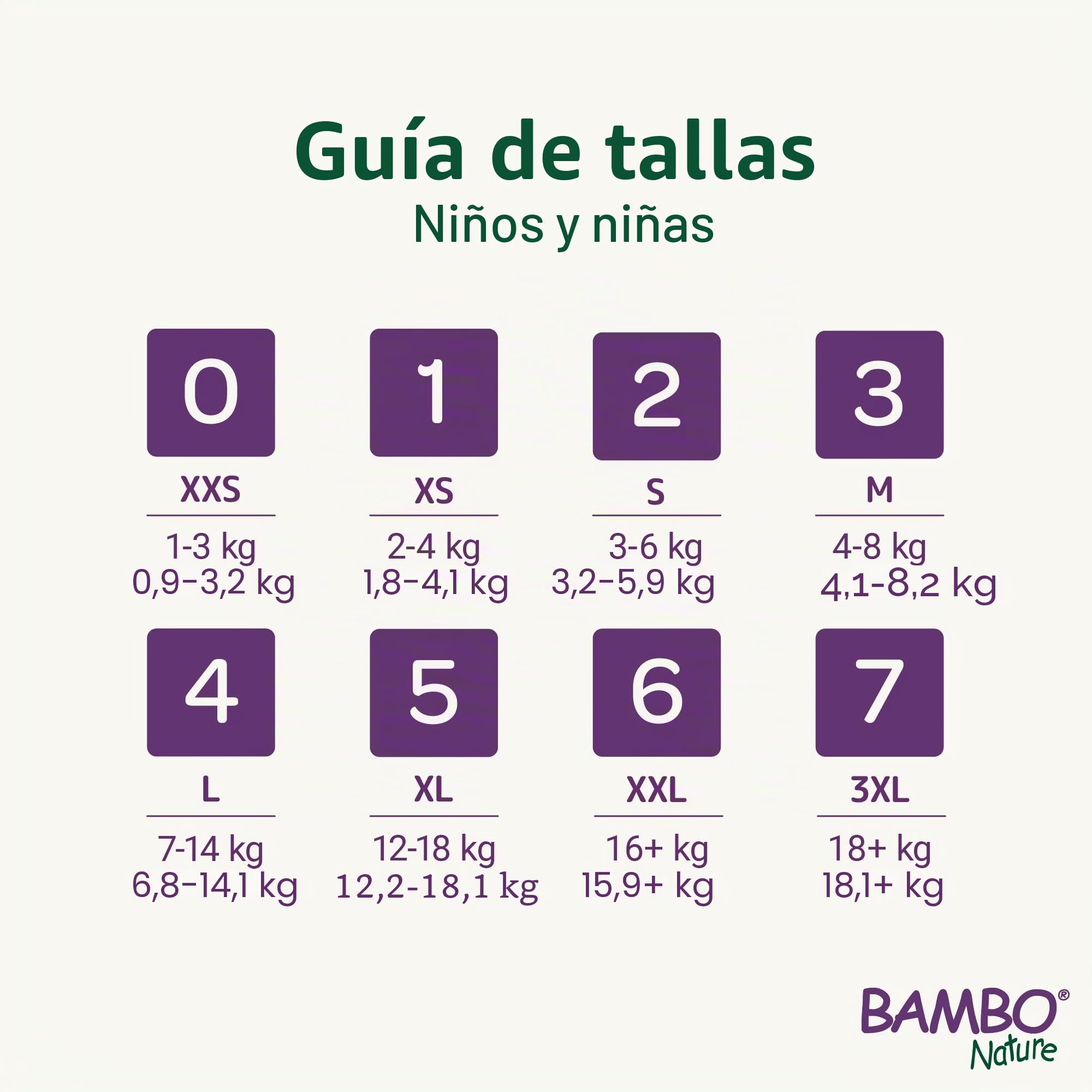 Bambo Nature pañales para bebés talla 0 (1-3kg) 144 uds. caja mensual | Pañales premium con mejor protección contra fugas | Máximo confort para los bebés | Dermatológicamente probados