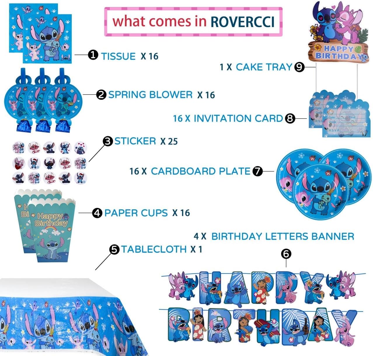 Stitch Kids Birthday Party Supplies and Decorations Set - Includes Tableware Set and Happy Birthday Banner