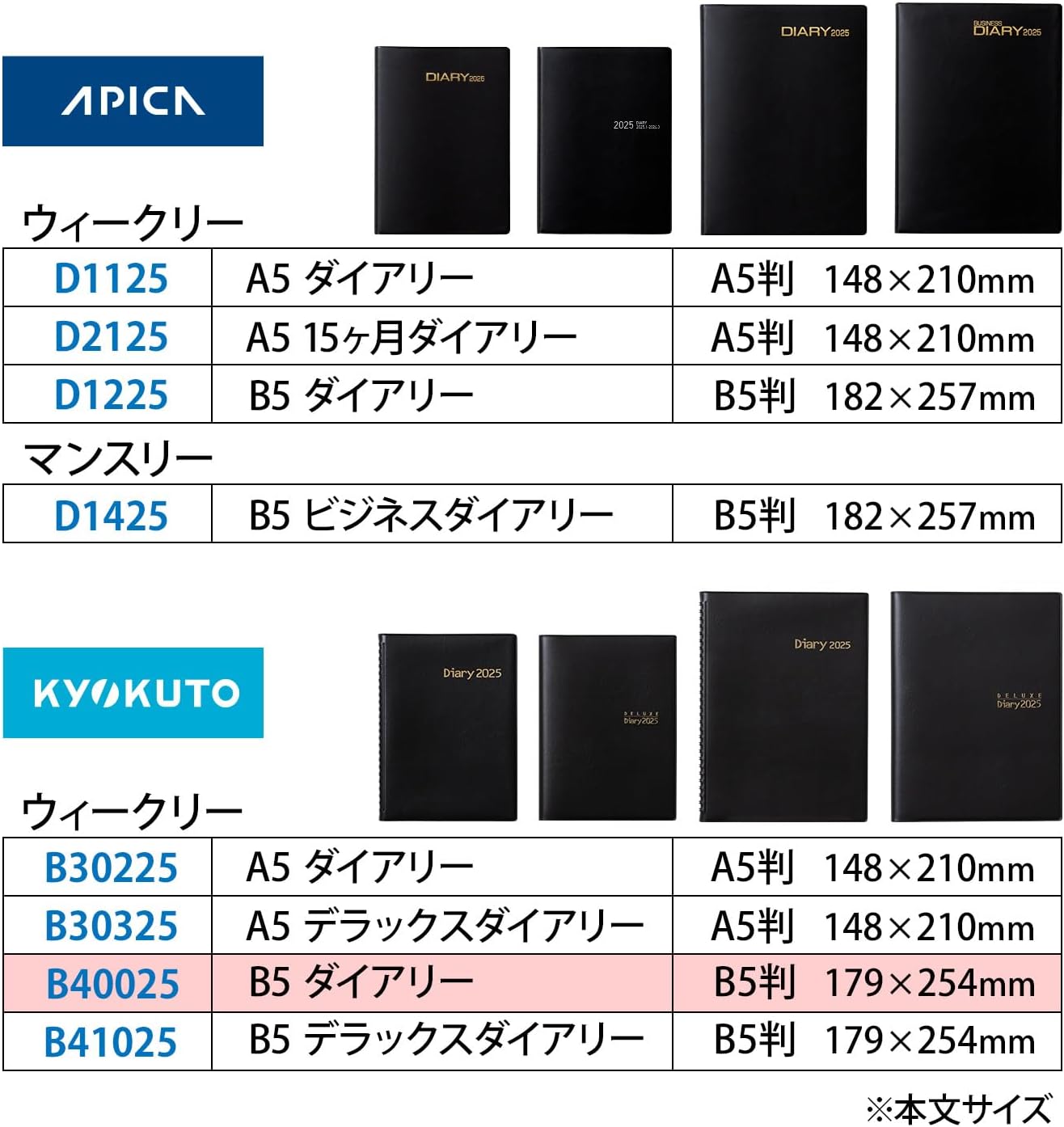 Kyokuto B40025 Notebook, Begins in January, 2025, Weekly B5, Black