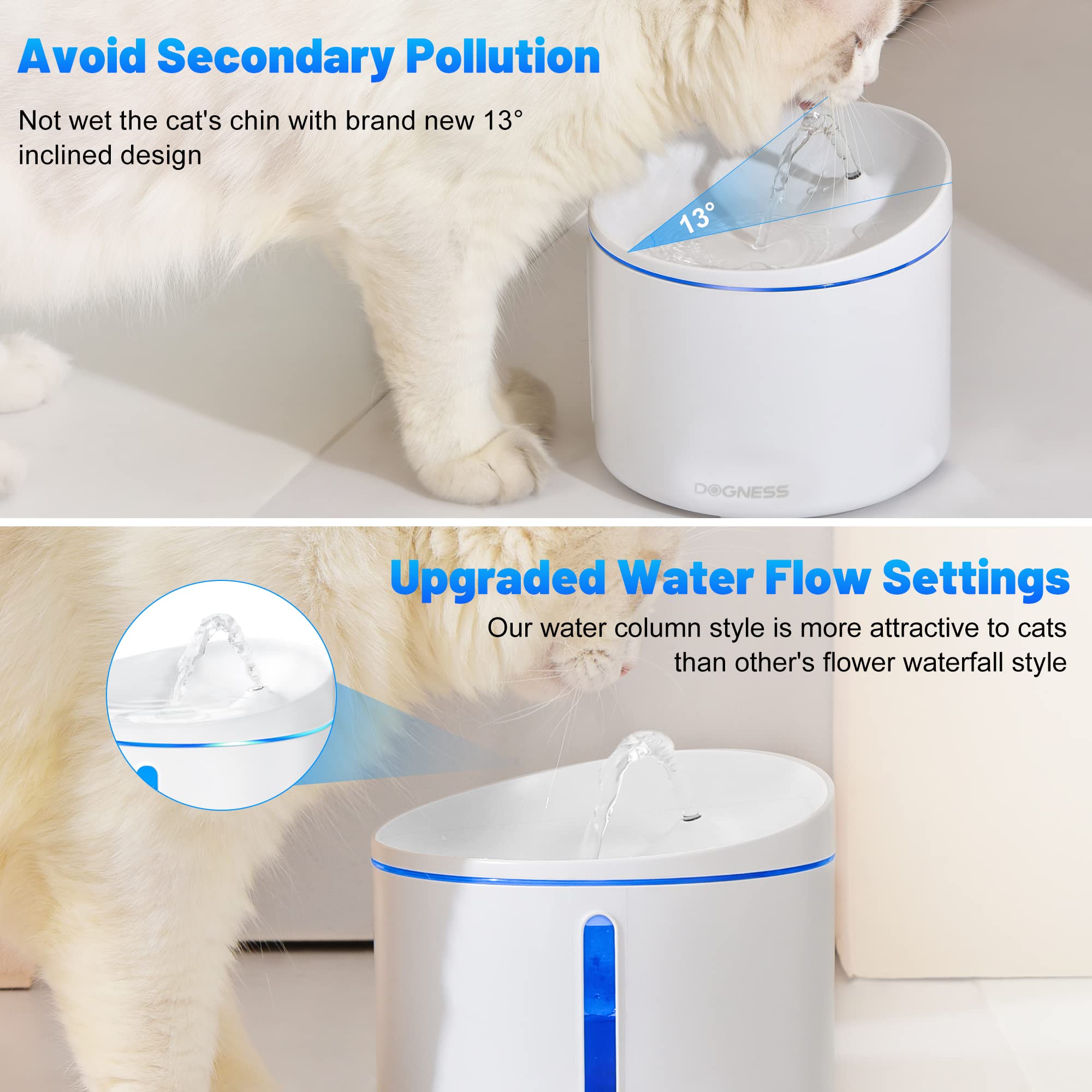 Amazon | DOGNESS ペット用噴水 健康的で衛生的な飲料用噴水 超
