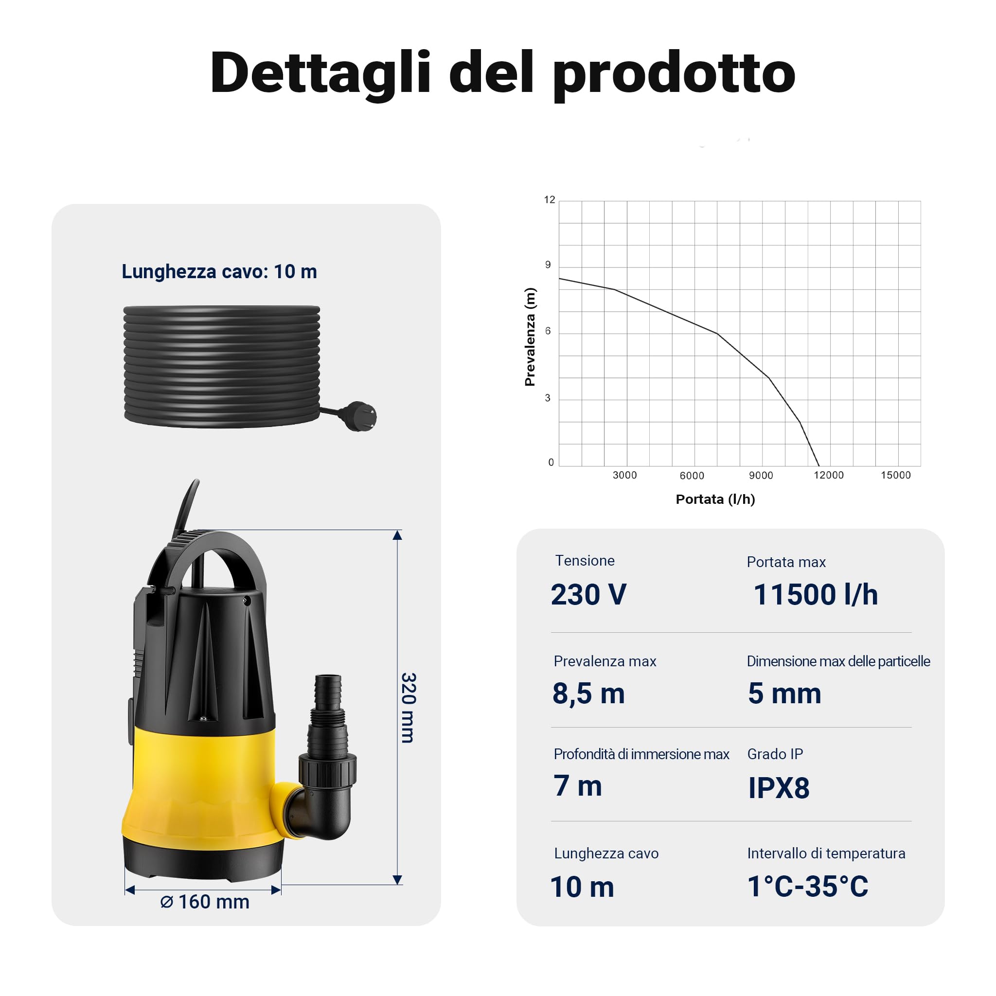 Wiltec Pompa sommersa con sensore 550W, pompa a immersione per acque chiare con 2 modalità di funzionamento, 11500 l/h, prevalenza 8,5 m, profondità 7 m