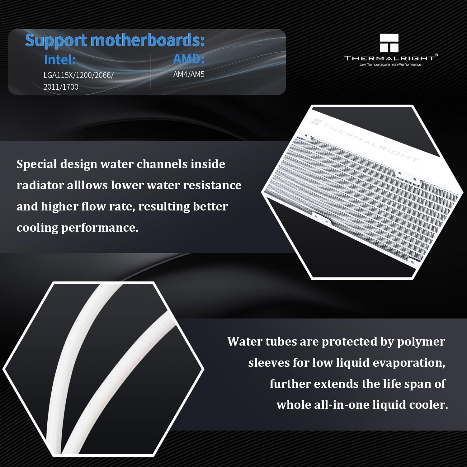 Thermalright Elite Vision 360 ARGB White CPU Water-Cooling Cooler, Standard 120MM Water-Cooling Fan Speed 2150RPM, 2.73-inch Display IPS LCD Screen, Resolution 320 * 320, for AM5/Intel1851/1700