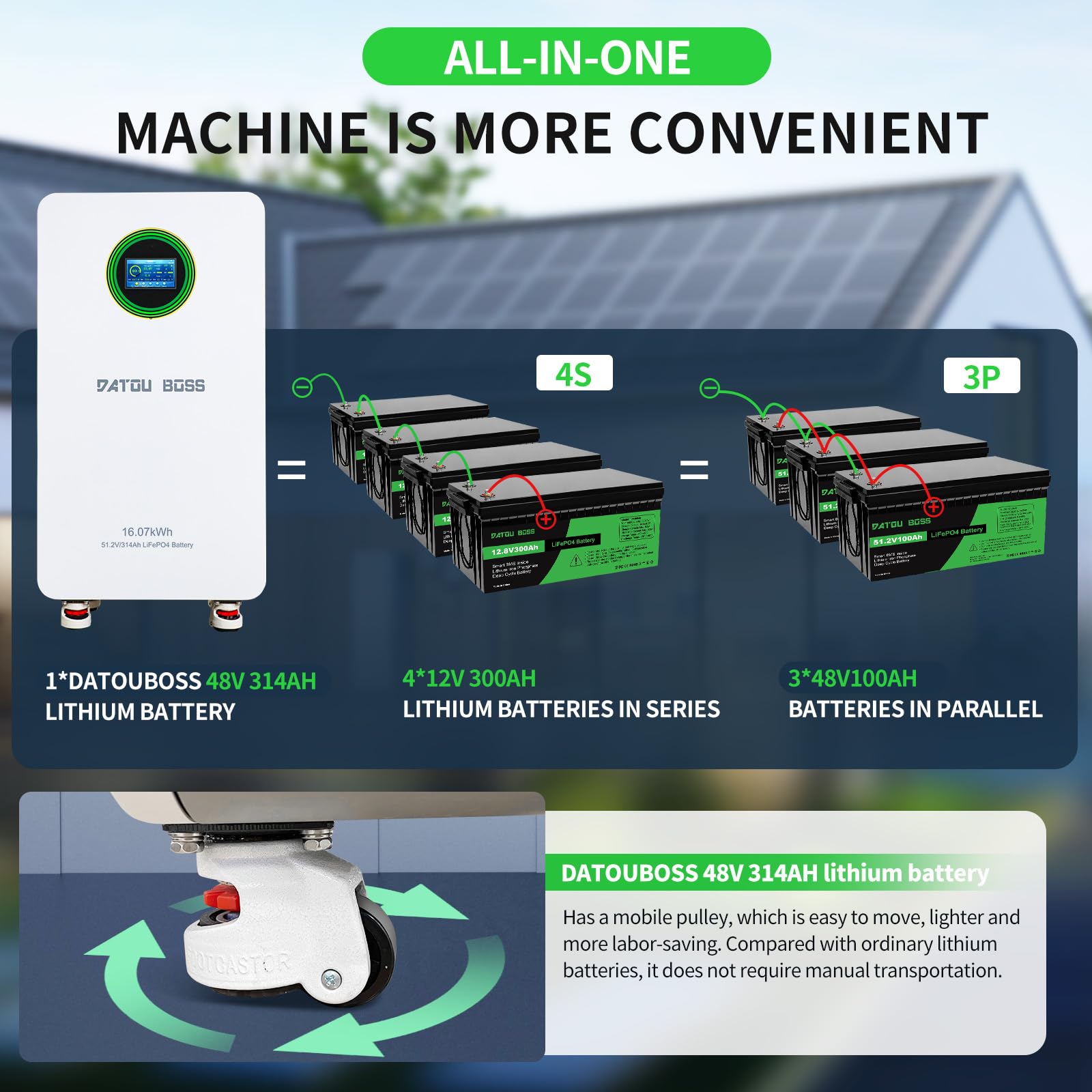 DATOUBOSS Batterie Lithium 48V 314Ah LiFePO4,200A BMS,8000+Cycles Profonds,Max 16,07KWh,Prend en Charge la Connexion parallèle,Une Grande capacité de Batterie et Une Large Gamme d'applications