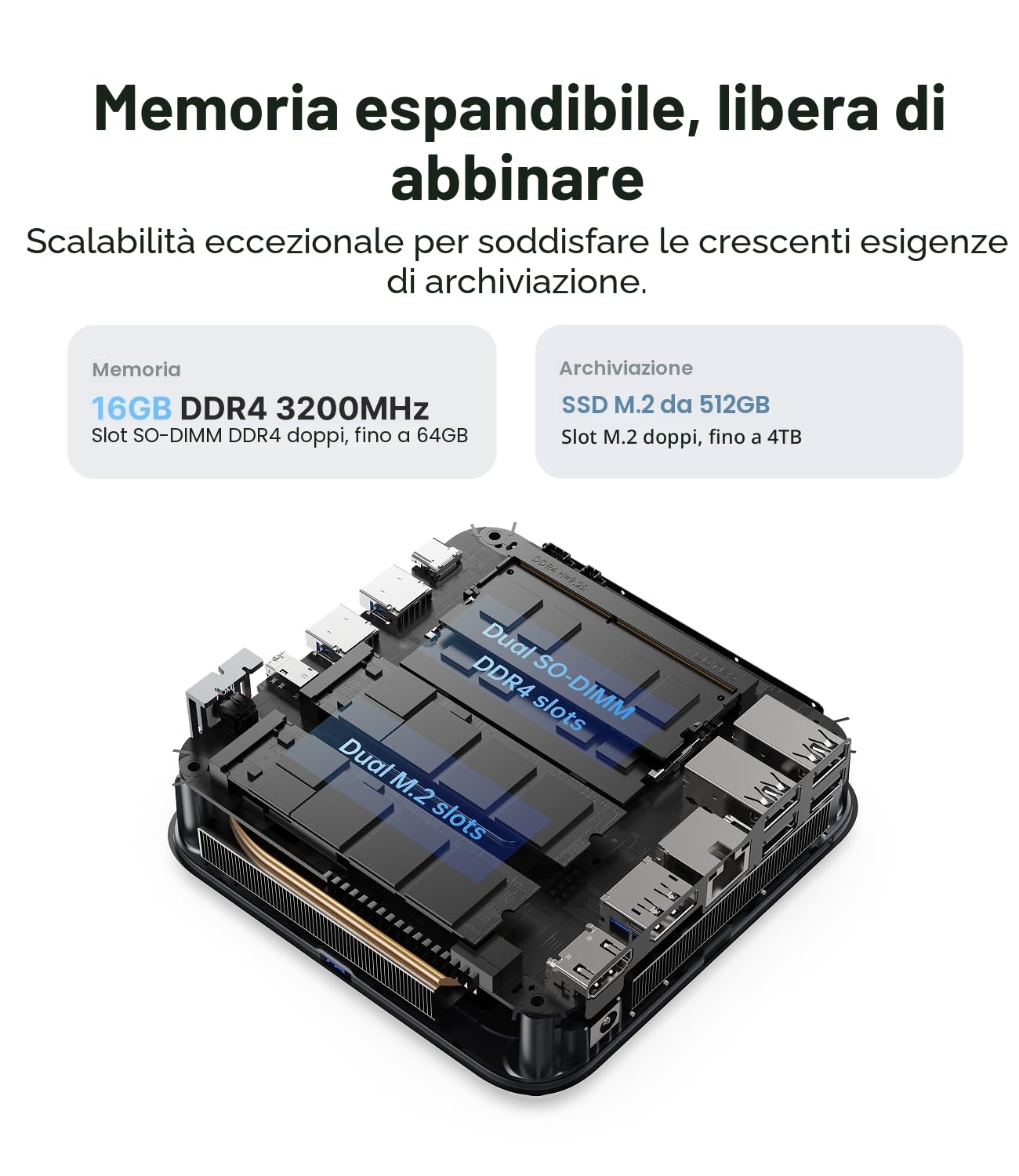 Thomson K3 Mini PC AMD Ryzen 7 7730U 16GB DDR4 512GB SSD WiFi 6 BT5.2 Triplo Display 4K VESA
