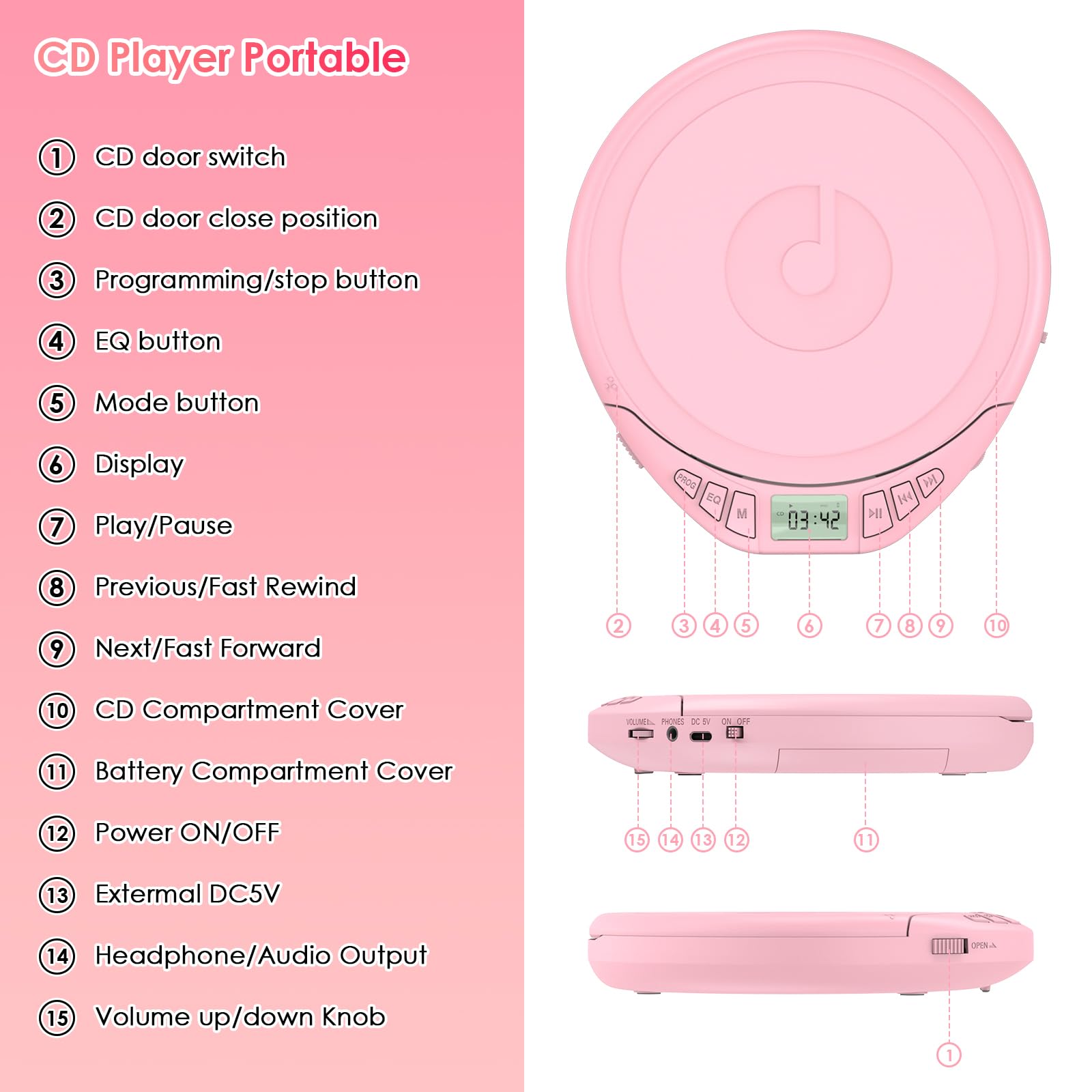 Gueray CD Player Tragbar Kinder Tragbarer CD-Player fürs Auto Discman mit Kopfhörer LCD-Display Unterstützung ASP PROG Speicherfunktion Repeat-Funktion Sound-Effekt Rosa