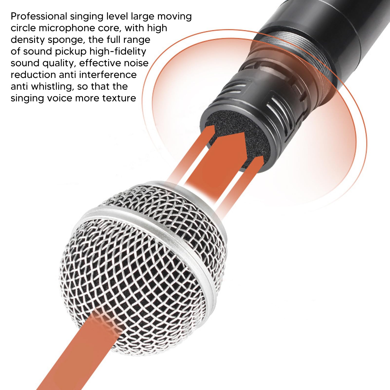 Marhynchus Drahtloses UHF-Mikrofonsystem, 4-Kanal-Handmikrofon mit -Geräuschunterdrückung, 30 M Reichweite für Karaoke-Gesangspartys Im Duett