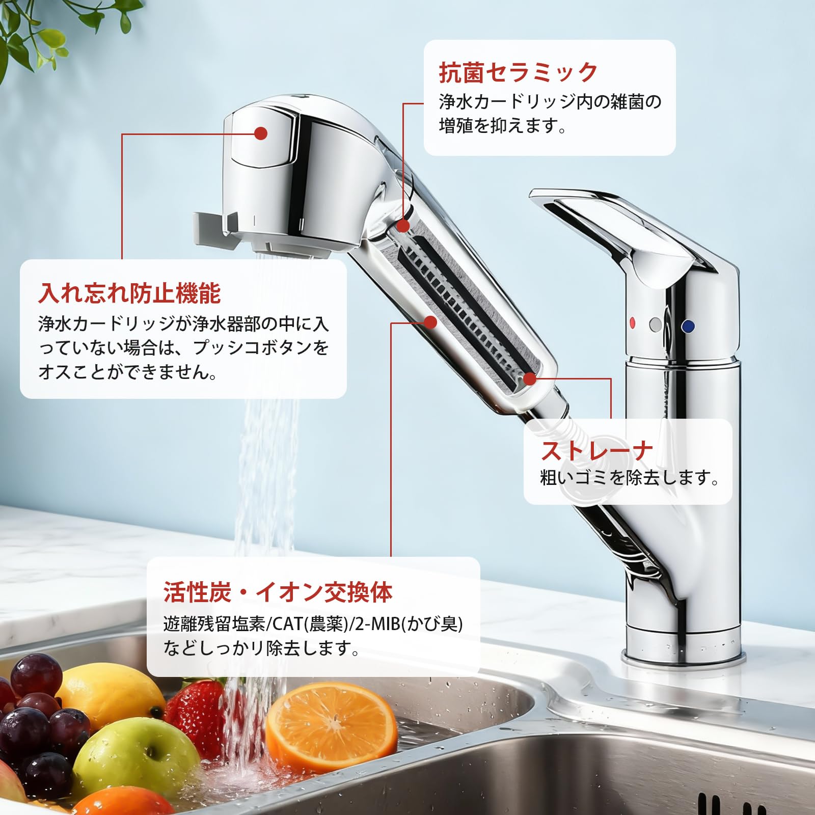 Amazon | M71750M-1 三栄 カートリッジ 【JIS規格国内検査済み
