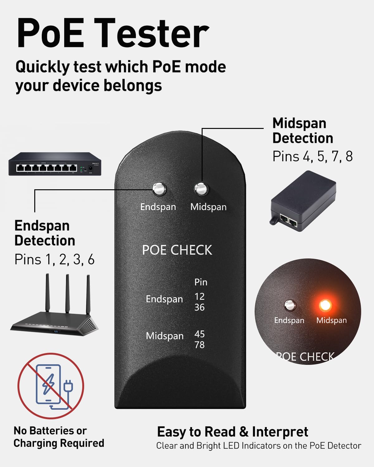VCELINK PoE Tester con Cavo di Prova, Rilevatore di Stato Power Over Ethernet per il Rilevamento di Mid span o end span, PoE TEST-CE-EMC, Certificato RoHS 2.0, Nero, 1 pezzo