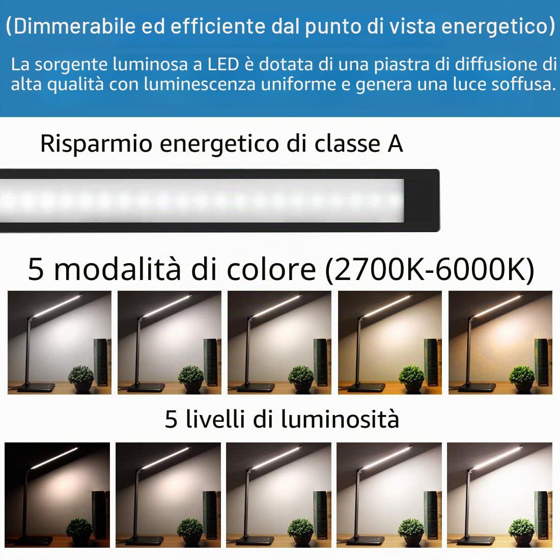 Lampada da Scrivania a LED, Lampada da Tavolo Dimmerabile con Porta USB, Luce Pieghevole Touch Control 5 Livelli di Luminosità 5 Modalità Memoria Sensibilità Tattile, per Lettura Lavoro Ufficio, Nera