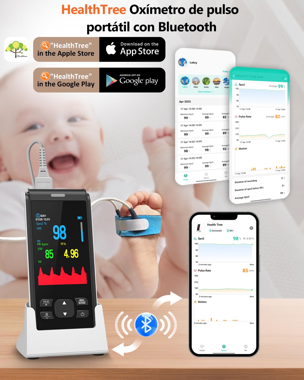 HealthTree pulsioximetro pediatrico portátil, oximetro pediatrico recargable,medidor saturacion oxigeno, Comprobar los niveles de oxígeno, la frecuencia cardíaca y el índice de perfusión
