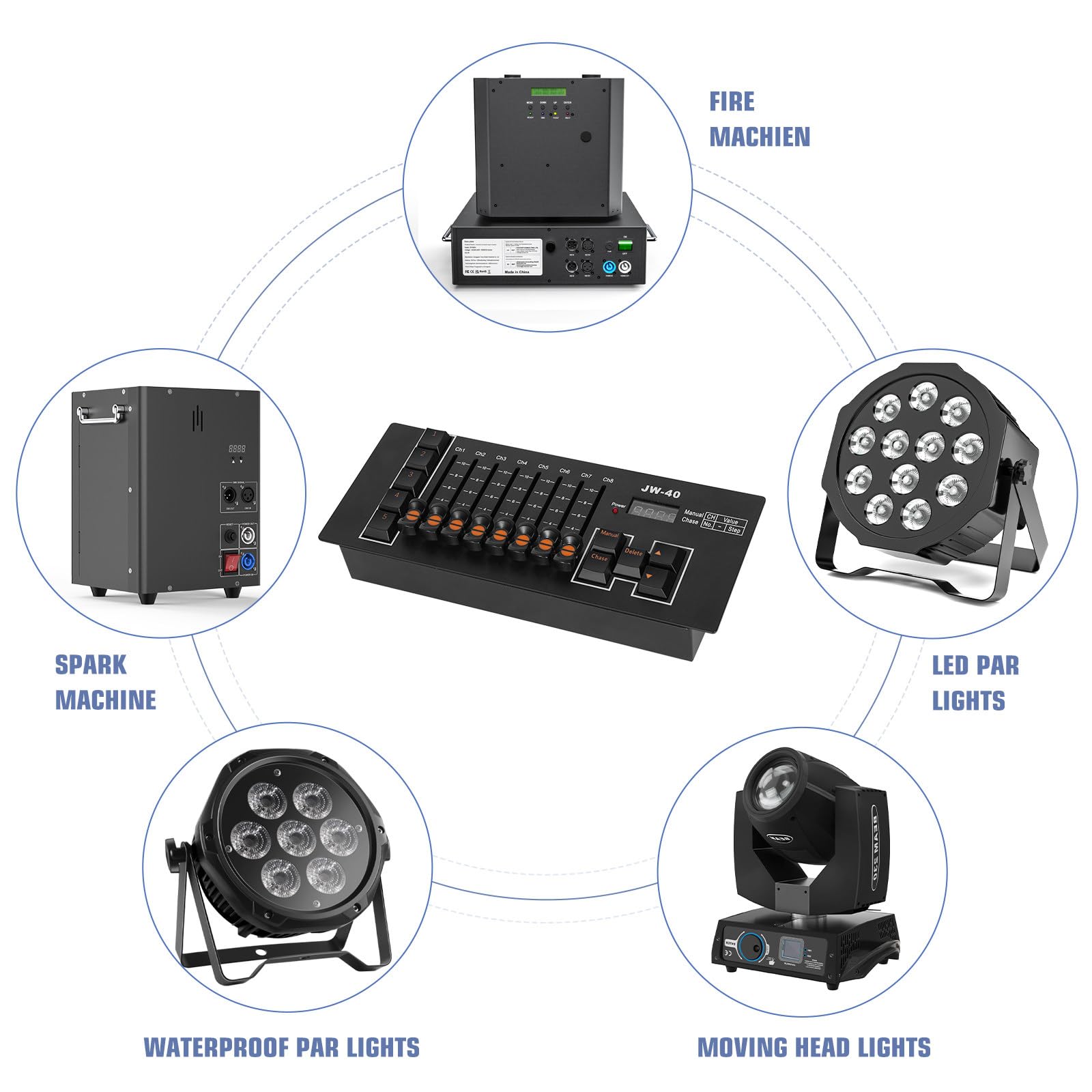 Contrôleur DMX DMX 512 40 Canaux ContrôLeur De Lumière DJ De Scène pour Panneau De Console De ContrôLeur De Lumière De Pub Disco Contrôleur De Lumière DMX