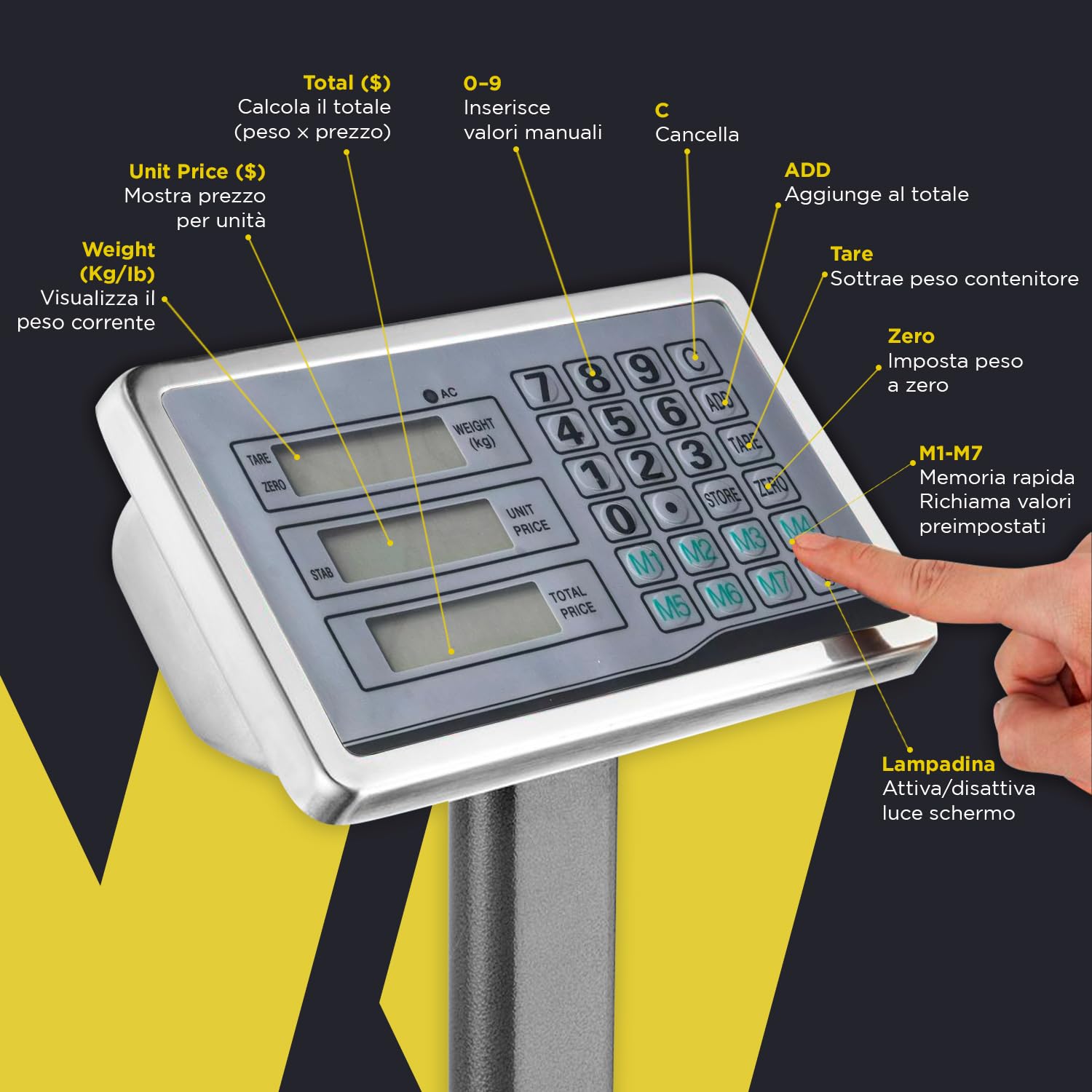 Daimann - Bilancia Professionale Elettronica Richiudibile 300kg con Triplo Display LCD Retroilluminato, Piattaforma Antiscivolo, Funzione TARA e Batteria Ricaricabile per Pesatura Rapida
