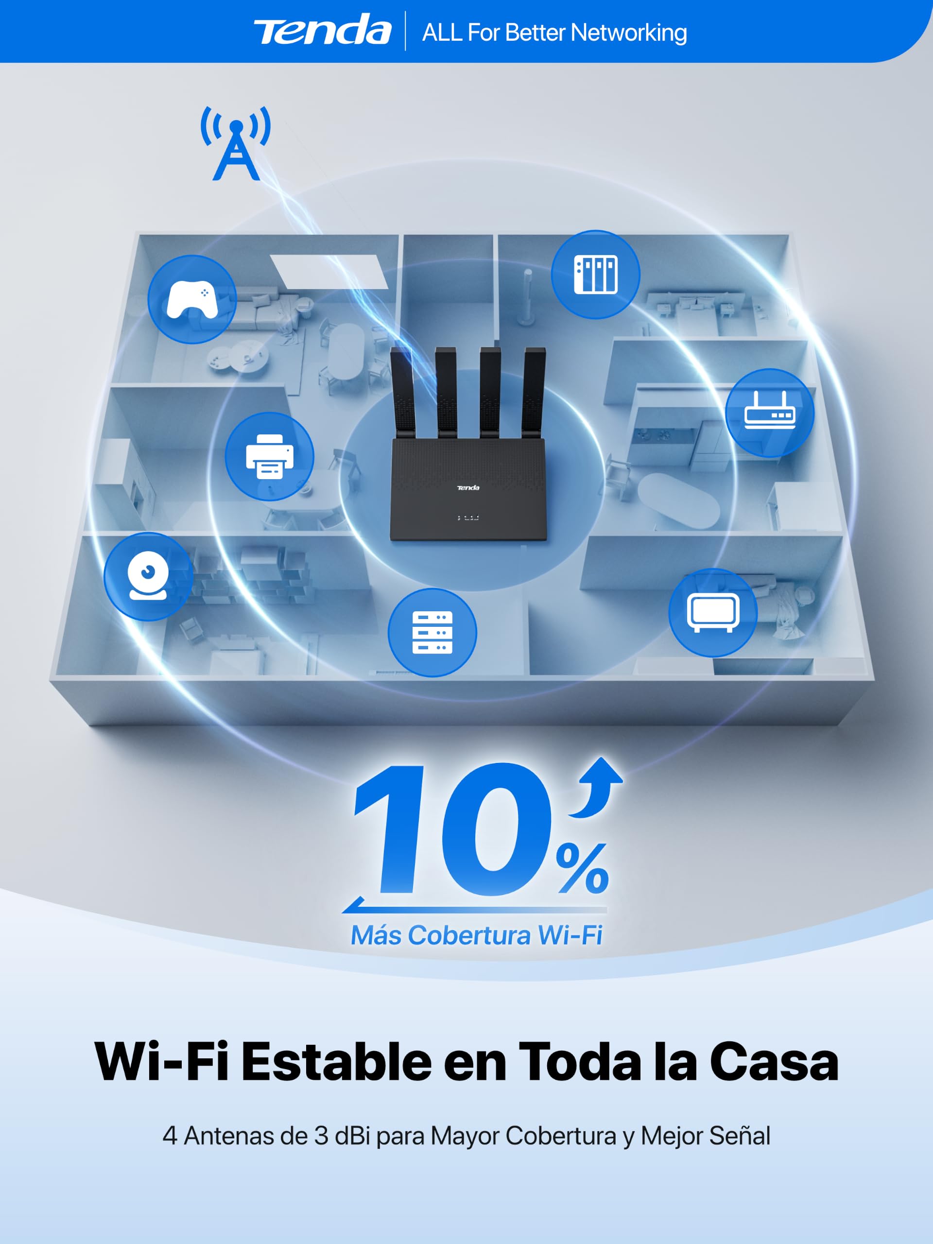 Tenda Router 4G con Tarjeta SIM Módem LTE Cat4 Wi-Fi N300 4G03 Pro V2.0 | 4 Antenas Plegables, USB-C, LAN/WAN, Plug&Play, 32 Dispositivos, Portátil para el Hogar, Casa Rural, Autocaravana y Camping