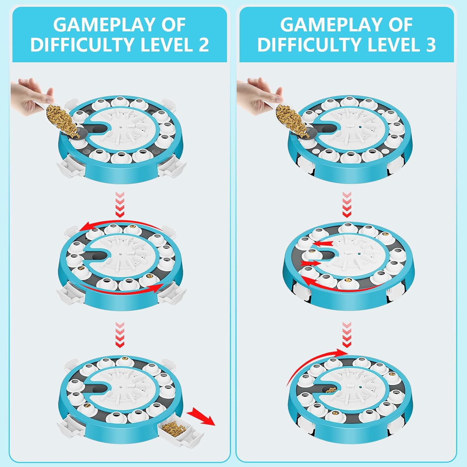 Dog Puzzle Toy, Level 3 in 1 Brain Mental Stimulation Dog Puzzles for Smart Dogs, Interactive Treat Dispenser Cognitive Enrichment Toys Puppy Puzzle Game for Mind Boredom-13.31"x13.31" Blue