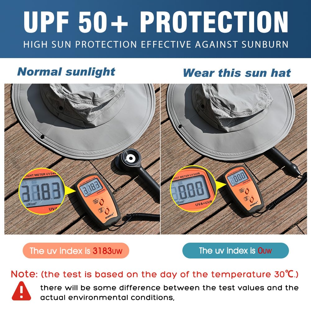 TOP-EX Sombrero para hombre y mujer, sombrero de safari para exteriores, para verano, senderismo, UPF 50+, sombrero de pesca con ala ancha, sombrero de lluvia y sombrero de cubo para el sol