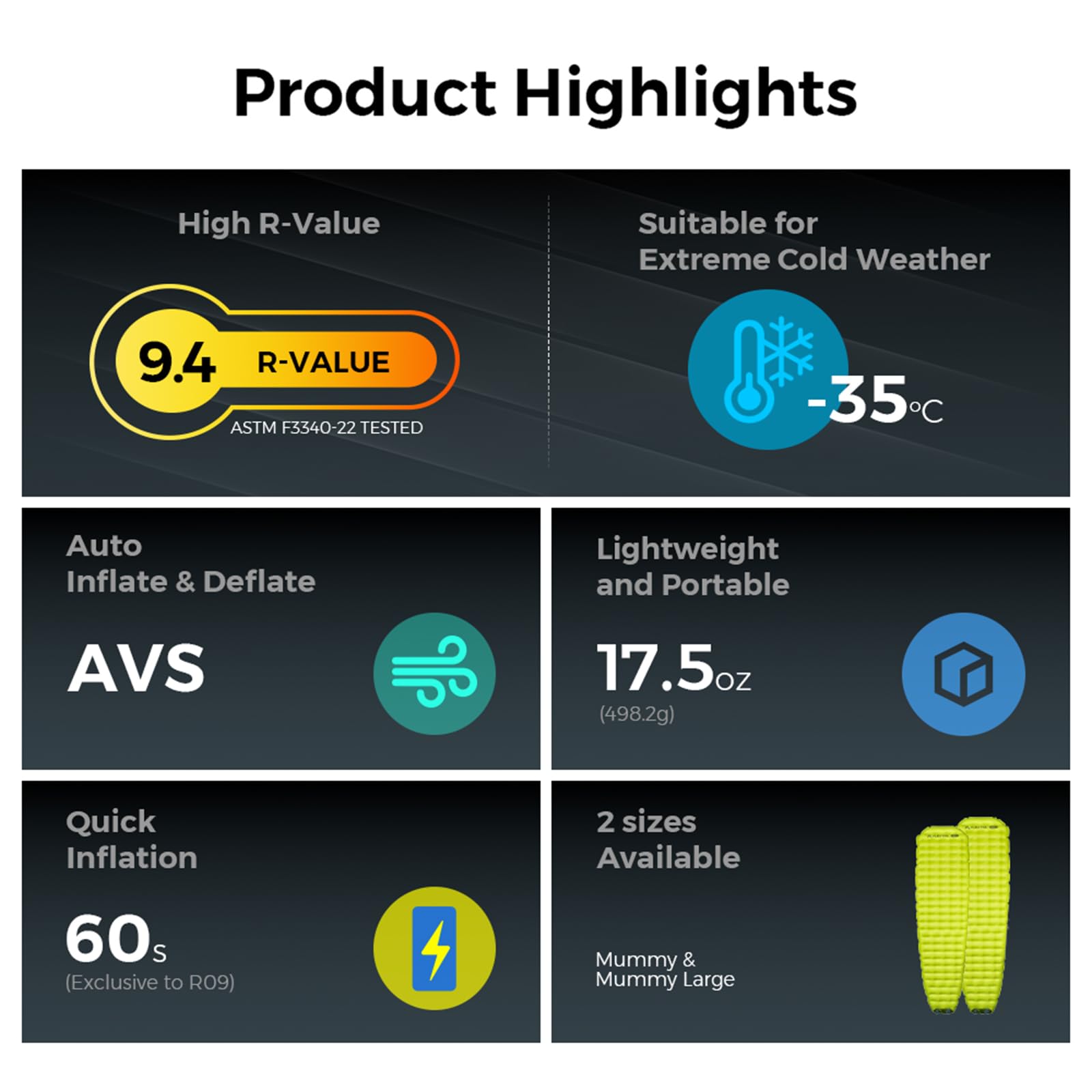 FLEXTAILGEAR Portable Sleeping Pad with Electric Air Pump, 9.4 R-Value Self Inflating Sleeping Pad, Ultralight Air Mattress for Camping, Backpacking, Hiking, Travel (Large)