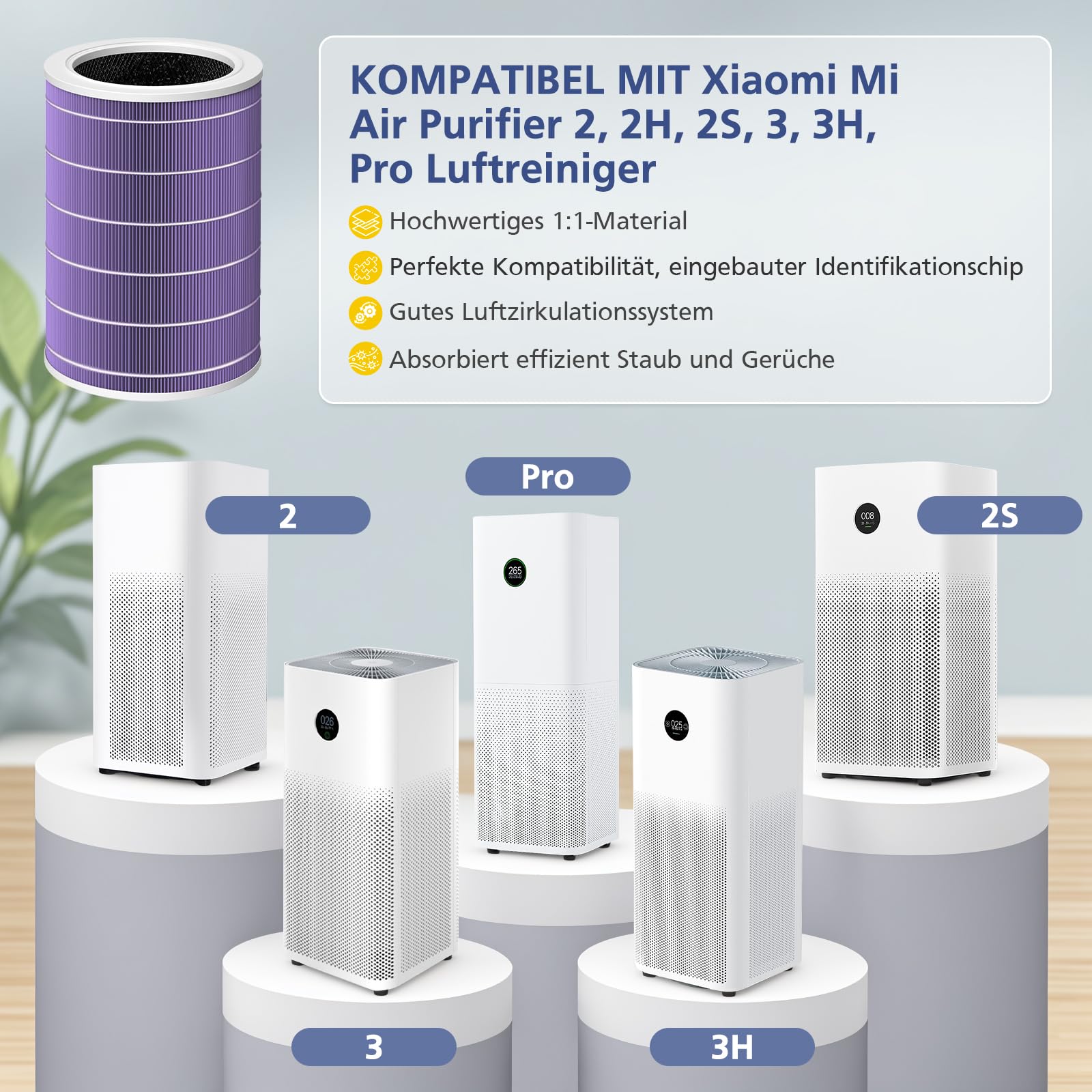 Filtr zamienny kompatybilny z Xiaomi Mi oczyszczacz powietrza 2, 2H, 2S, 3, 3H, 3C, Pro (filtr HEPA klasy H13 i filtr węglowy)