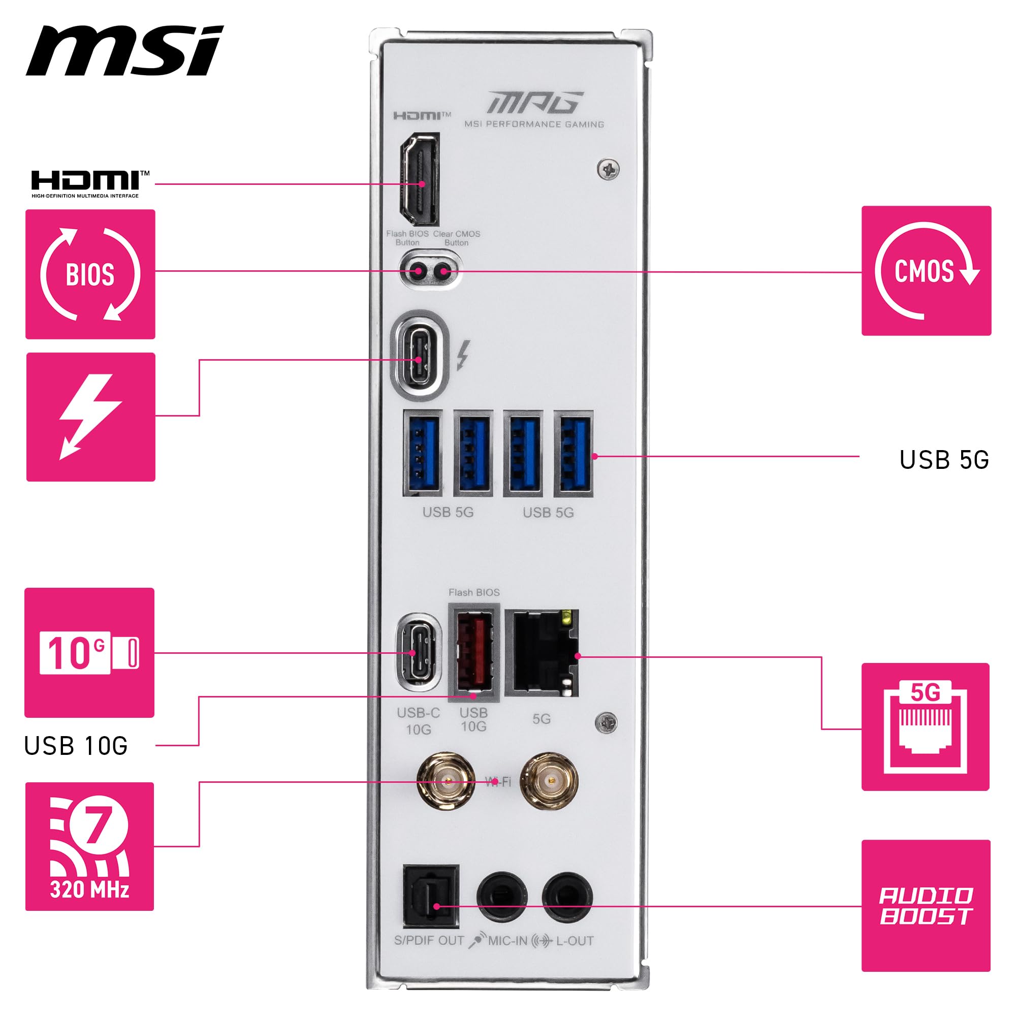 Amazon | MSI MPG B860I Edge TI WiFiマザーボード(Intel Core Ultra