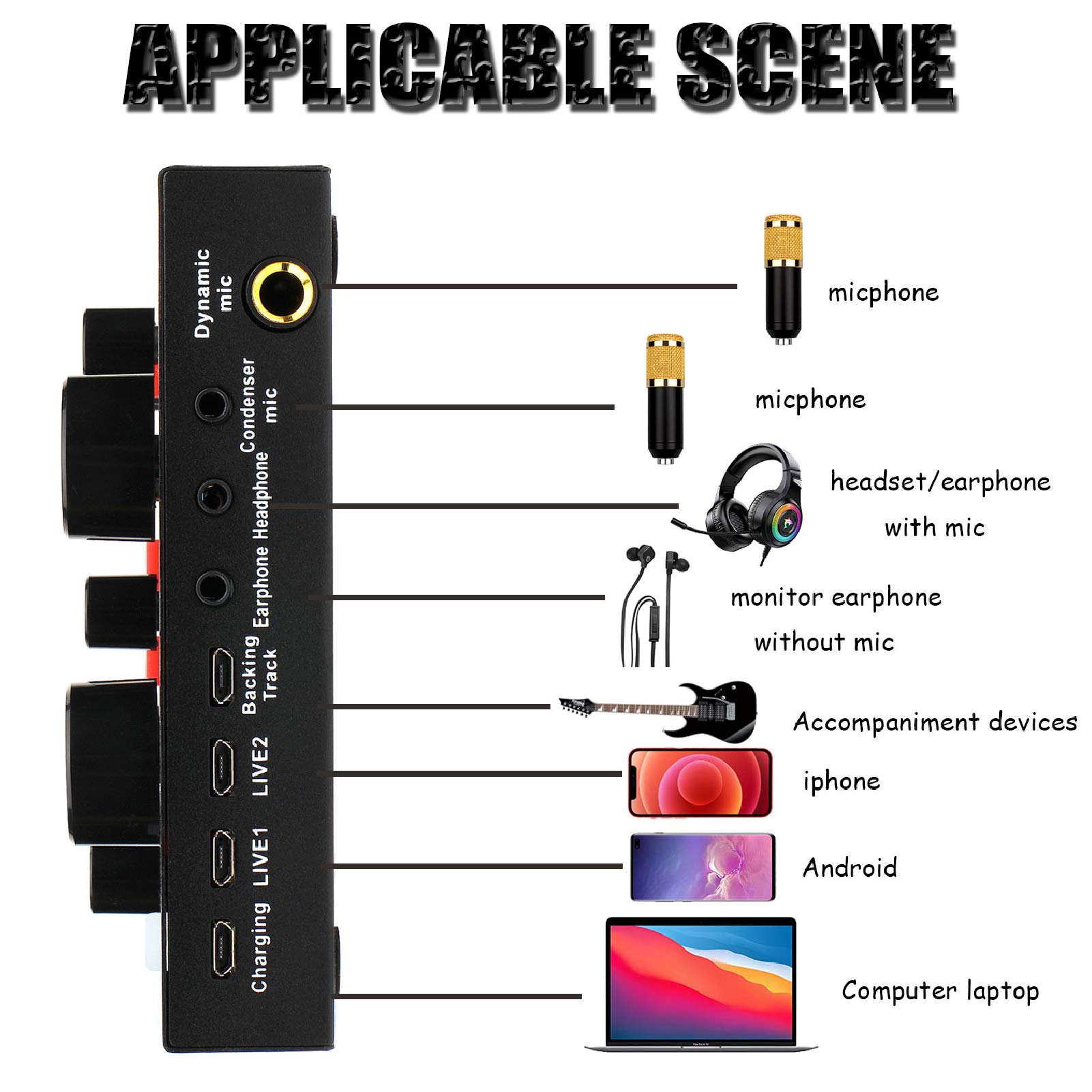 Carte Son, Carte Son multifonctionnelle en Direct, Ensemble de Microphones pour Carte Son, Ensemble de Microphones en métal pour Diffusion, Support réglable, 12 Effets sonores de Fond