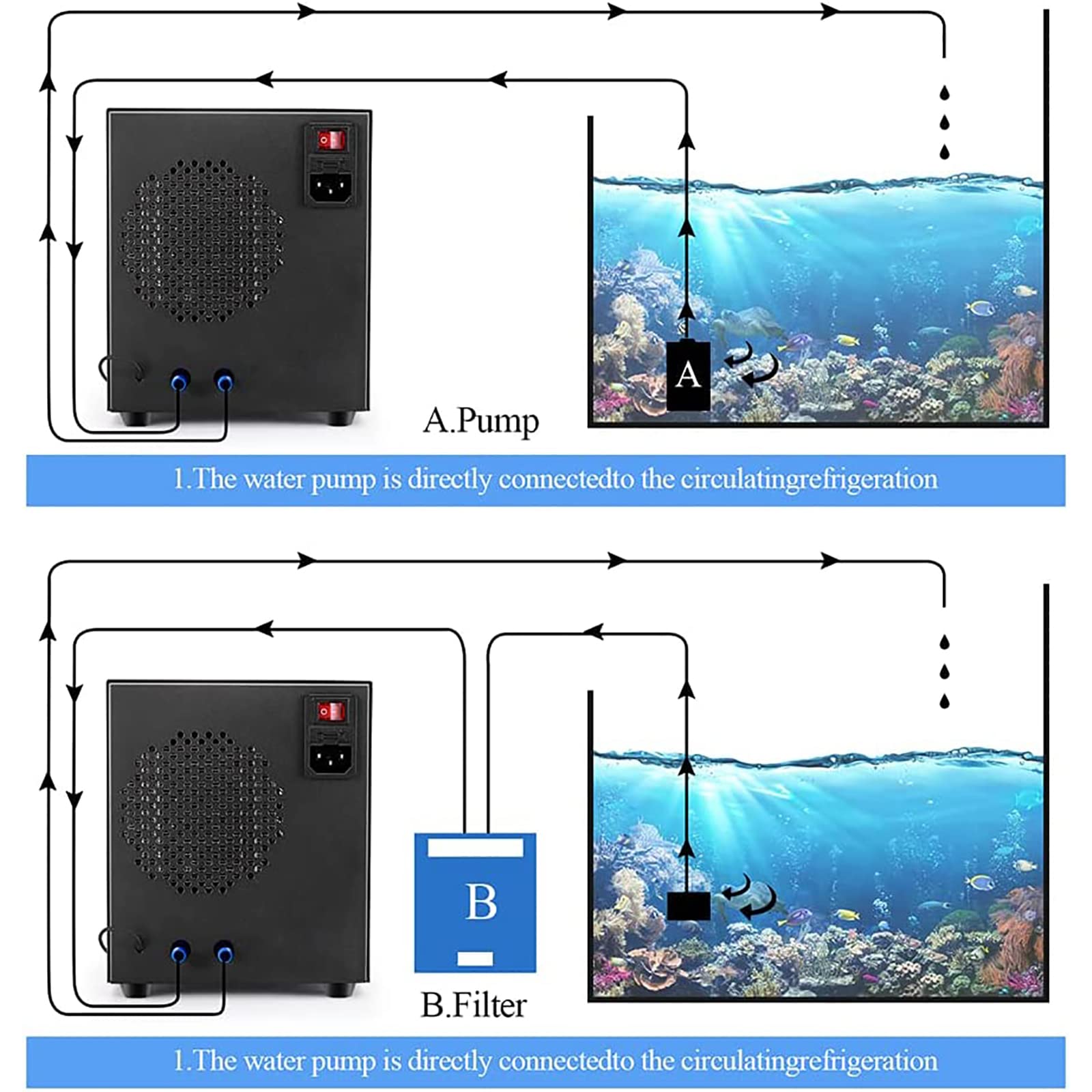 Calentador de Tanque de Peces, Enfriador de Agua de Acuario, se Puede Ajustar de 10 a 40 Grados centígrados, Compatible con la función de Temperatura Constante automática, para peq