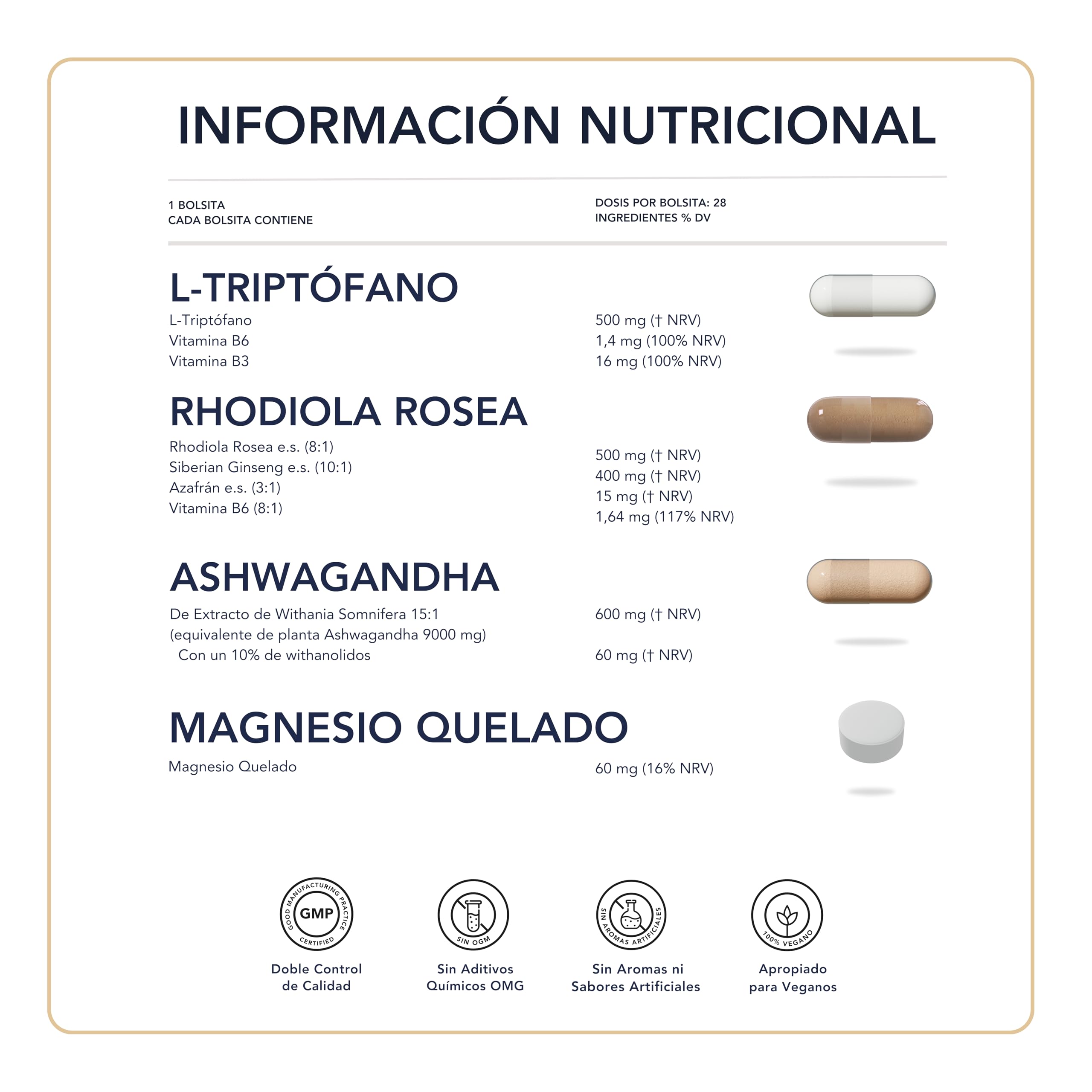 Gestión del Estrsés -Triptófano con Magnesio + Rhodiola Rosea y Ashwagandha - Sin GMO | Reduce los niveles de Cortisol, Complejo sinérgico para Equilibrio Emocional, Energía | 28 Dosis diarias