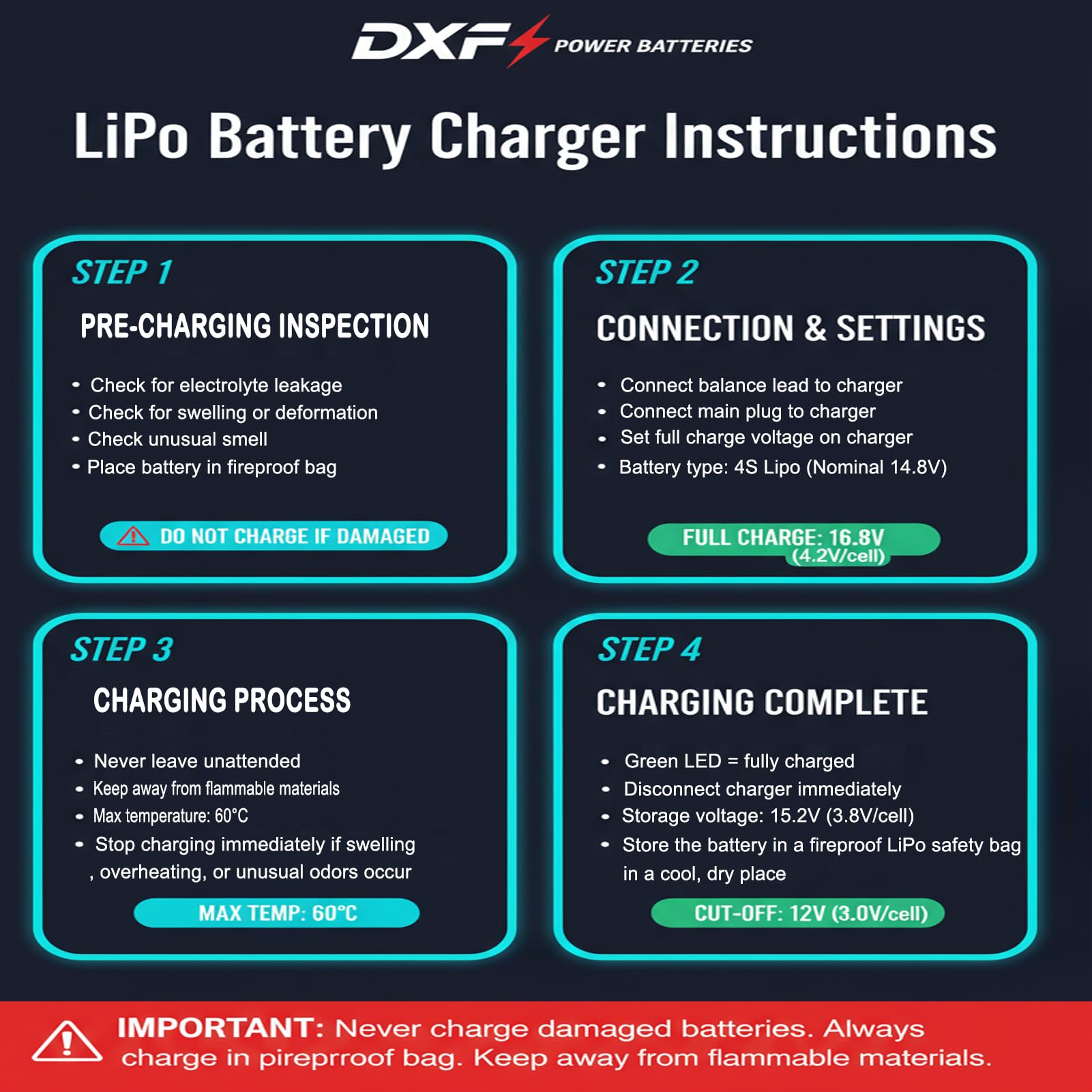 DXF 2 Packungen Powerhouse für rc-Fahrzeuge: 14.8v, 5200mah, 80c, XT90-stecker - 4s lipo perfekt für emaxx, Bandit, losi,u.v.m. - leistungsstarker 4s lipo akku für maximale fahrfreude!
