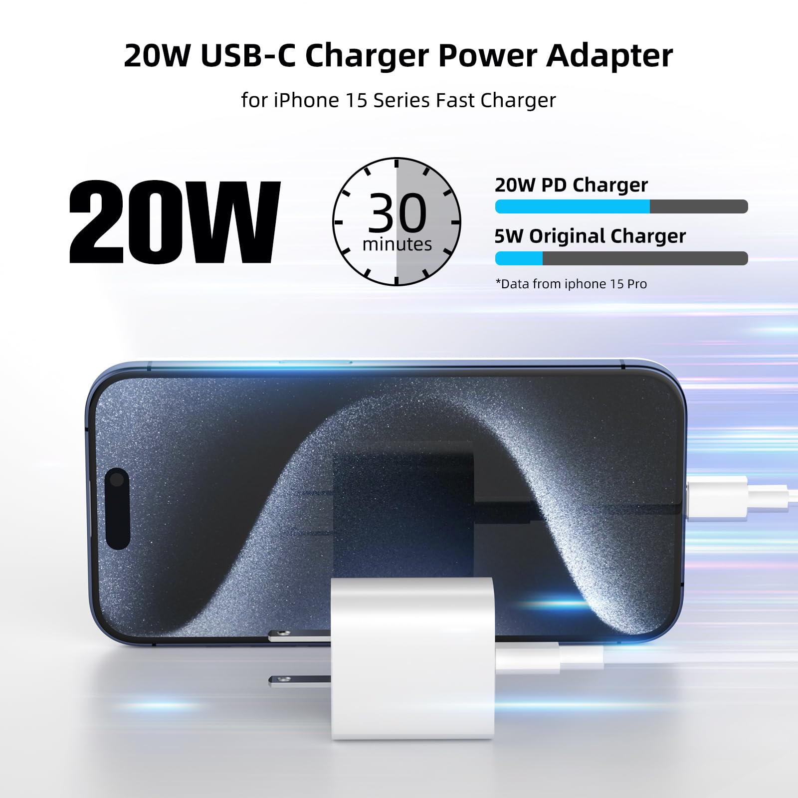 DR VAKU® 20W Charger Type C Adapter for iPhone 15/15 Plus/15 Pro/15