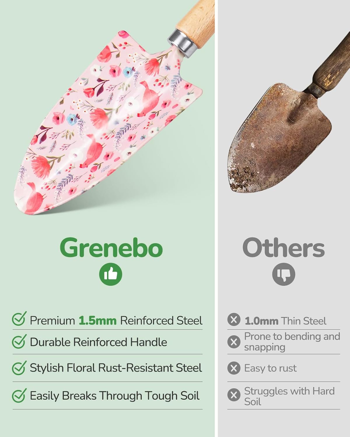 Gardening Tools, 10-Piece Gardening Gift Set for Women, Rust-Proof & Heavy-Duty Tools with Floral Organizer Bag, Fashionable & Thoughtful Gift for Garden Women (Pink) - Image 4