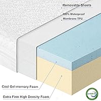 Vista 3 de Almohadilla de colchón para moisés de bebé NeoBorn, de 61 cm x 52.8 cm, colchón de espuma de memoria con gel de confort de doble cara con funda