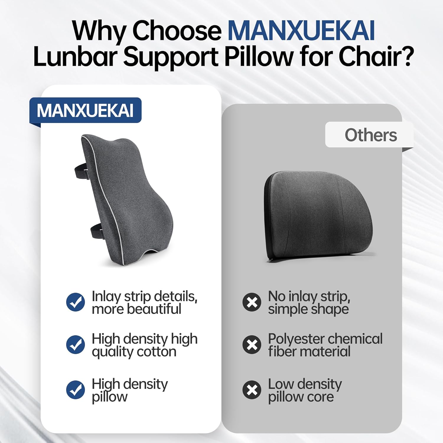 Lumbar Support Pillow for Office Chair, Back Support Pillow with Memory Foam, Relieves Back Pain, Removable Washable Cover & Adjustable Strap, for Car/Gaming Chair,Gift-Dark Grey