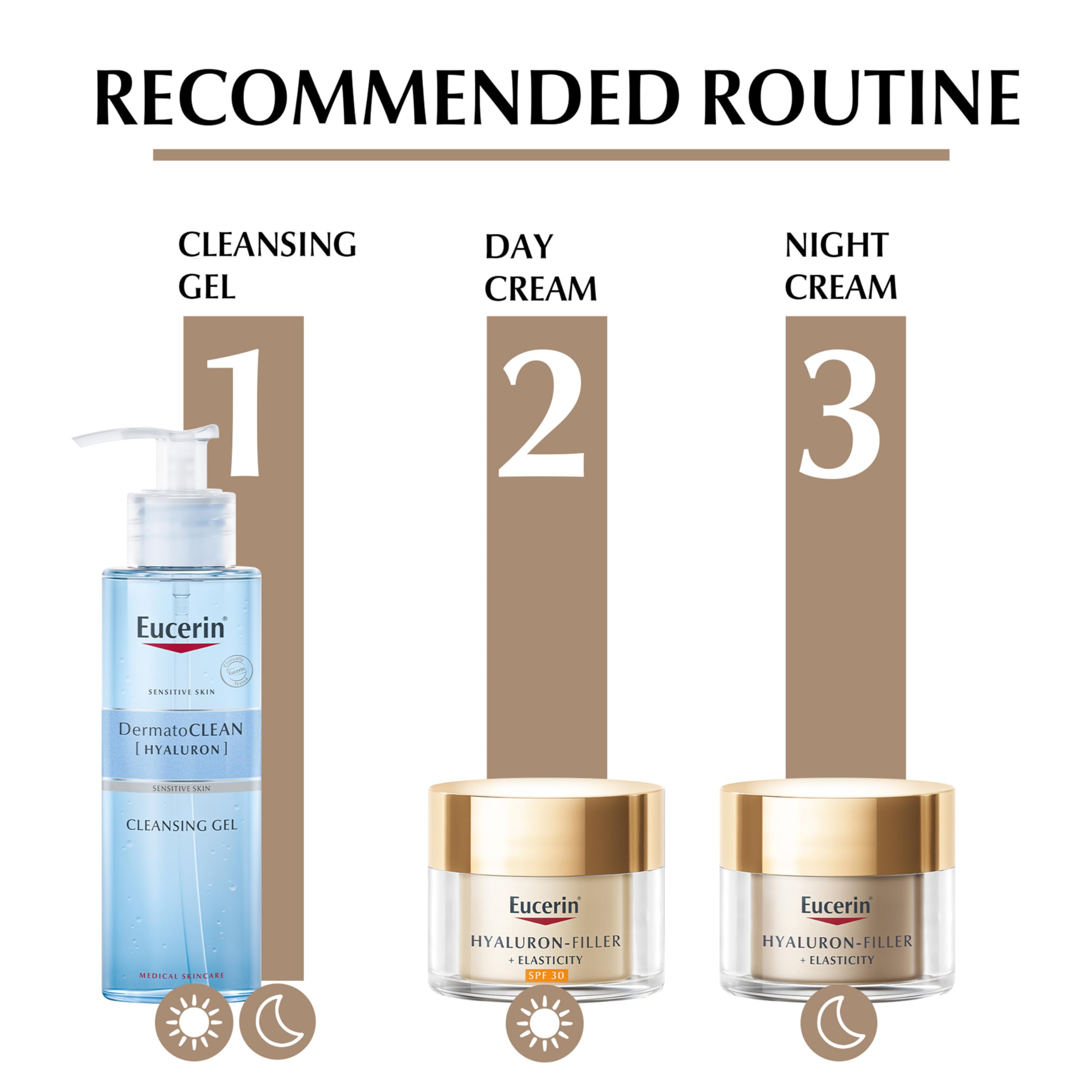 Eucerin Hyaluron-Filler + Elasticity Day Care SPF 30 50 ml krem przeciwzmarszczkowy na dzień dla wyrafinowanej skóry, odżywczy krem nawilżający z kwasem hialuronowym i kolagenem