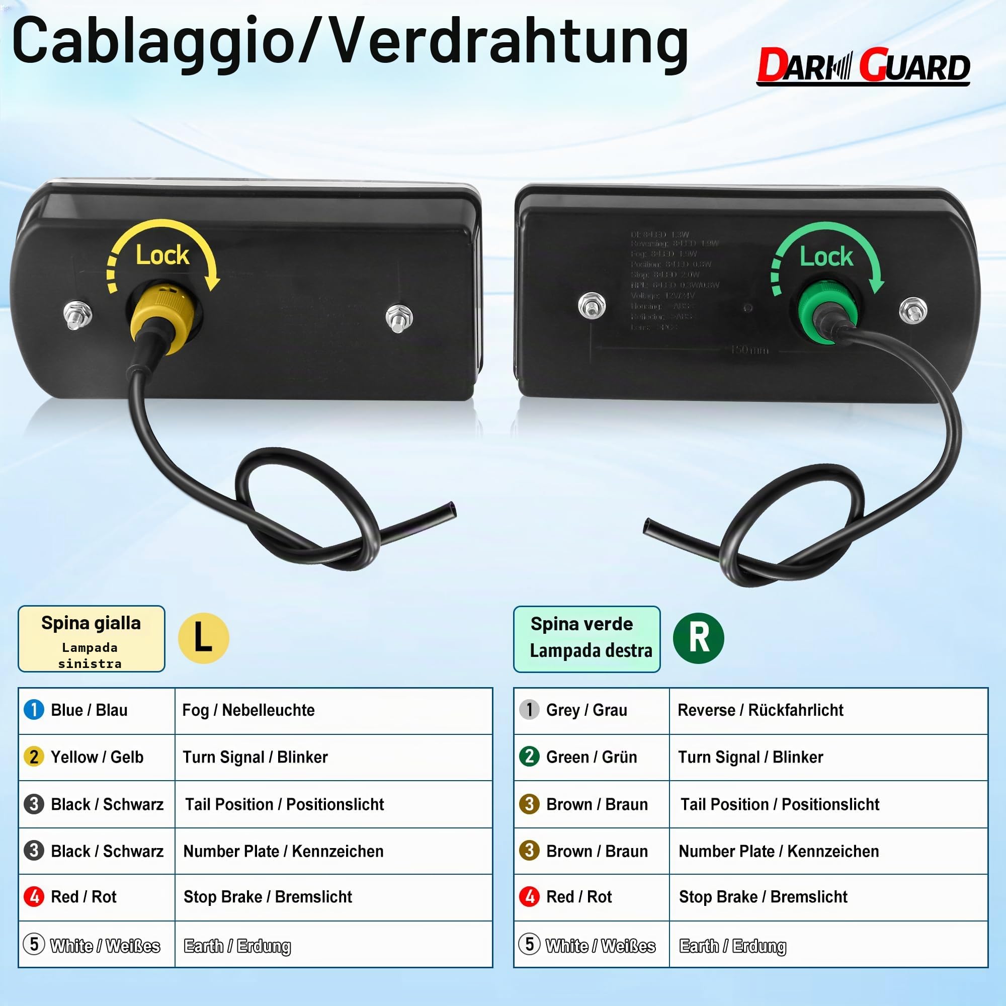 Fanali Posteriori Rimorchio Led 12V 24V 7 Funzioni Luci per Rimorchio Agricolo Auto Campe Camion Trattore con Baionetta 5 Pin Omologati E57 IP65 Impermeabile