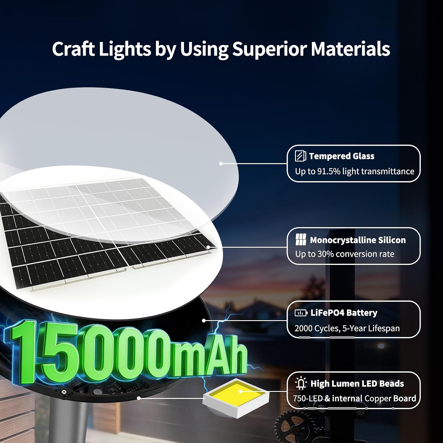 Outdoor Solar Street Light with 90 Degree Wall Mount Bracket Bundle, 750 LED Round Post Light Head, Dusk to Dawn, Indoor DC Charge Backup, 11" Extension Heavy Duty Galvanized Mount Kit image 2