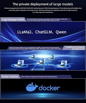 youyeetoo AIBOX-3576 AI Box, Octa-core 64-bit Processor, up to 2.2GHZ, 6 Tops NPU, Supporting LLaMa2, chatGLM, Large Language Models (8G RAM+64G ROM)