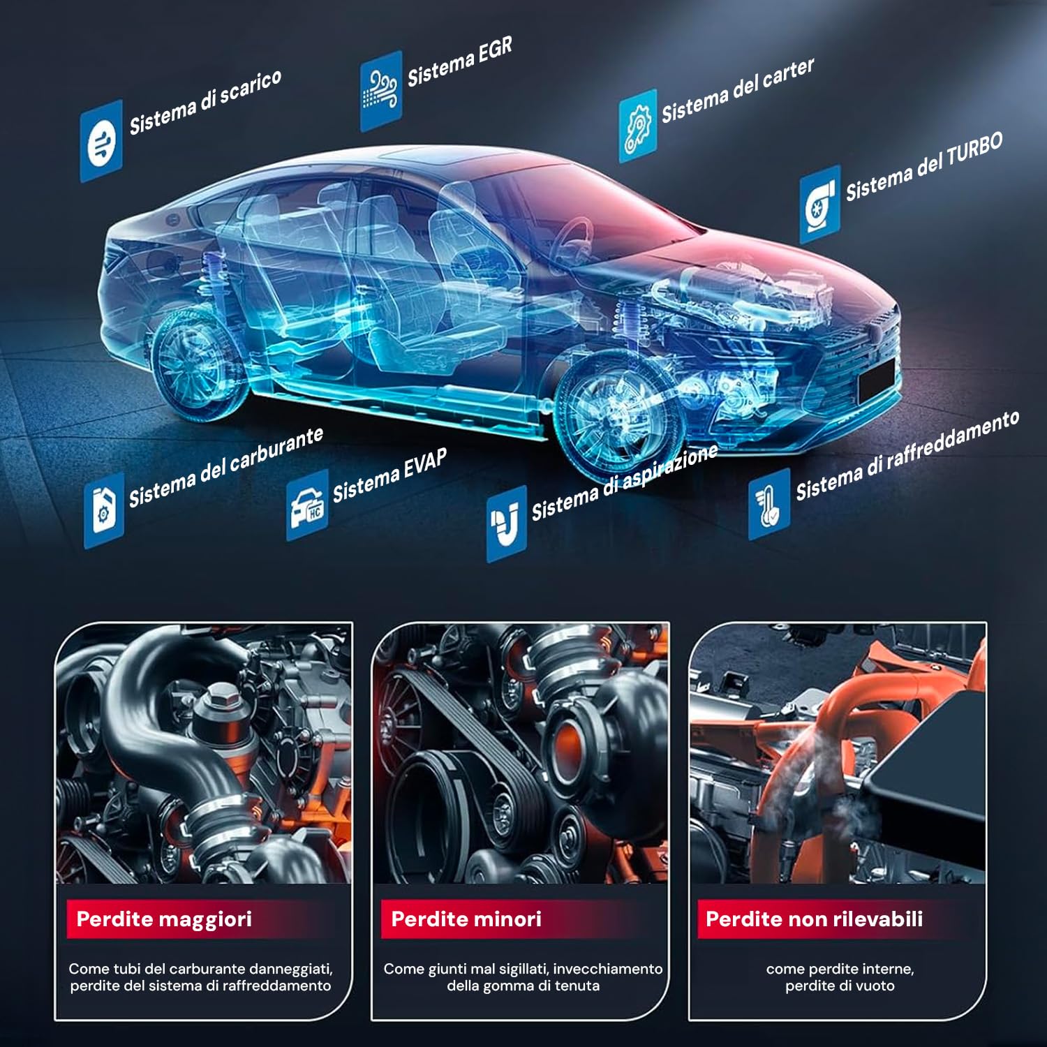 Tester per Batterie e Alternatore di Veicoli da 12V, Universale - Prove Complete della Batteria e Diagnosi dello Stato di Salute