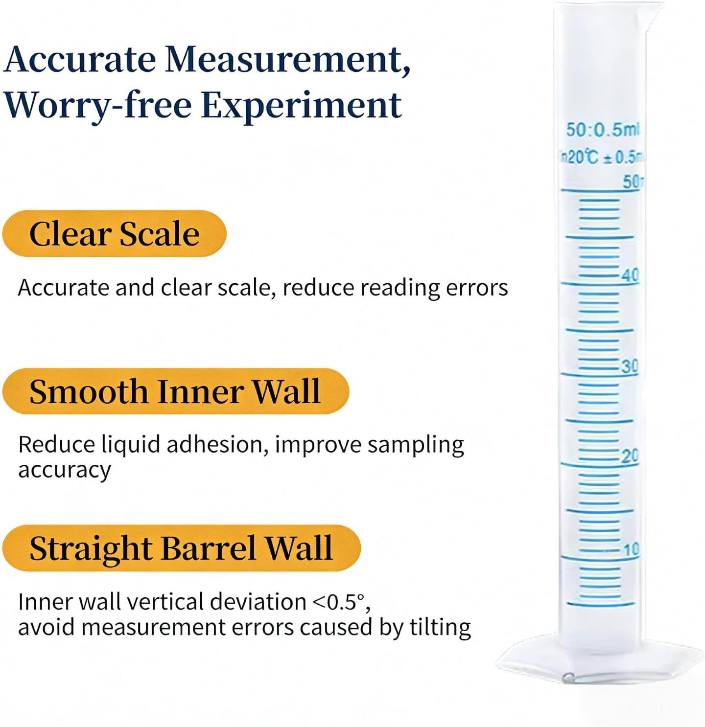 2-Pack 50ml Plastic Graduated Cylinder Set, Transparent Measuring Cylinders for Laboratory & Science Education