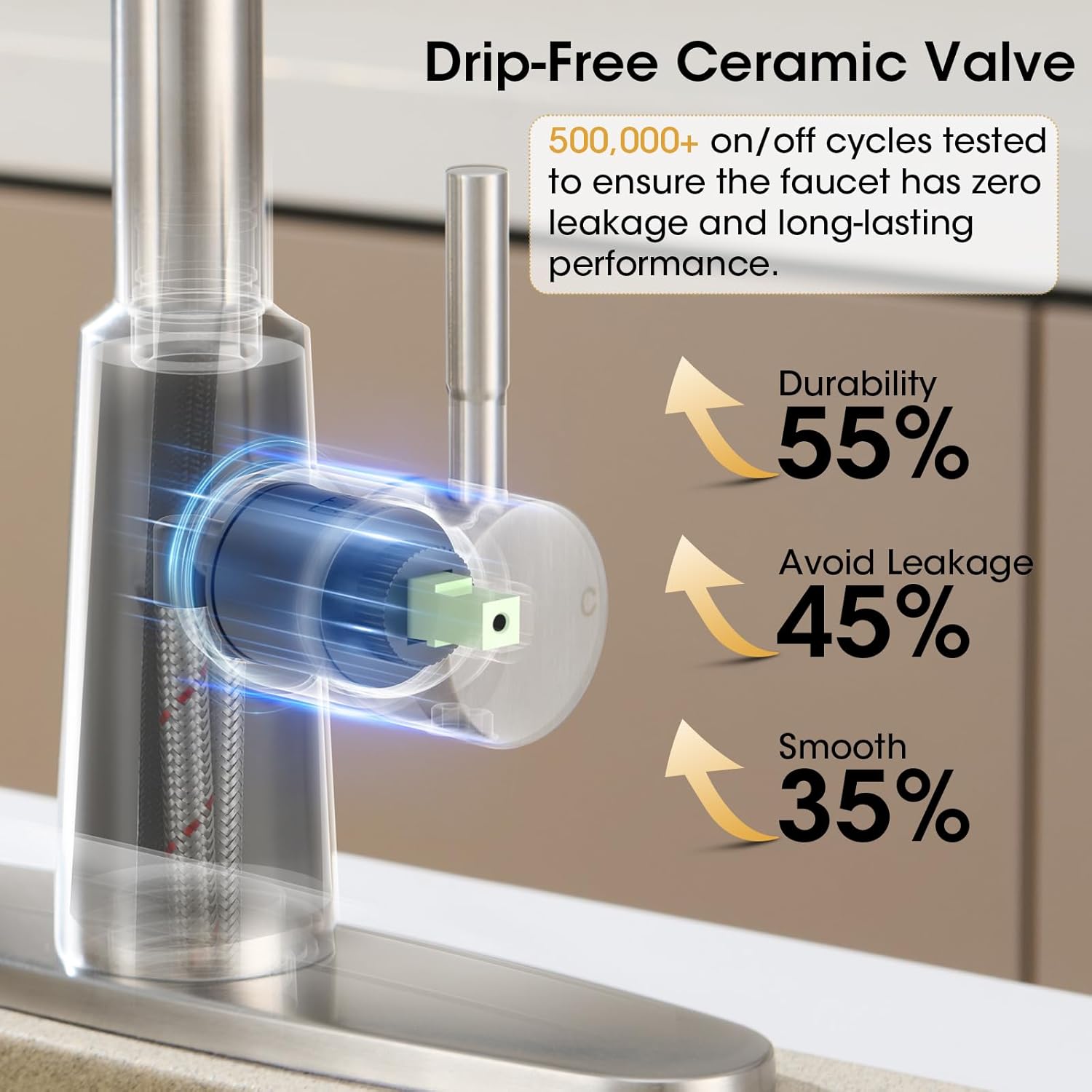 Kitchen Faucet with Pull Down Sprayer, High Arc Single Handle Brushed Nickel Stainless Steel 1 or 3 Hole Faucet for Kitchen Sink, Farmhouse, RV, Laundry, Bar, Outdoor