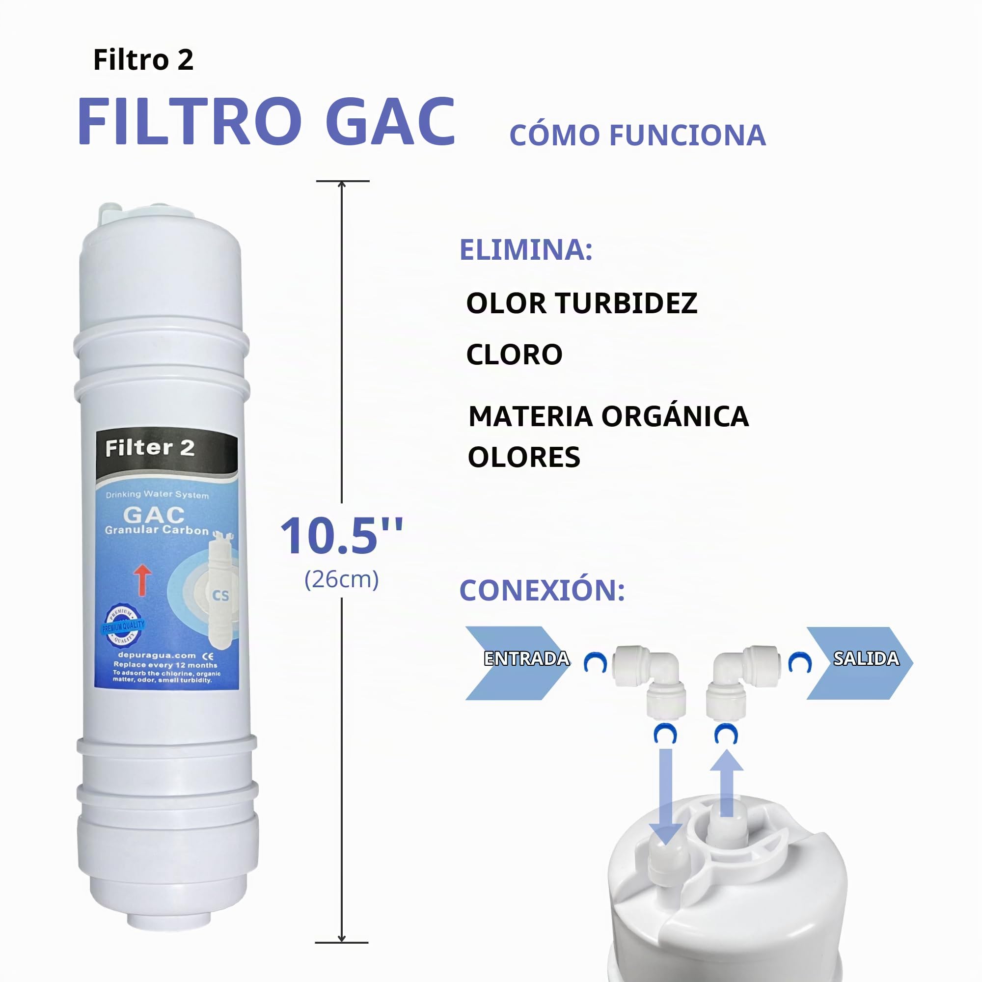 Depurtek | Kit Membrana Osmosis Inversa 50 GPD y Filtros | Alta Rendimiento Compatibilidad CS | Incluye Codos Rosca Rollo de Teflon, 4 Unidades, Carbono