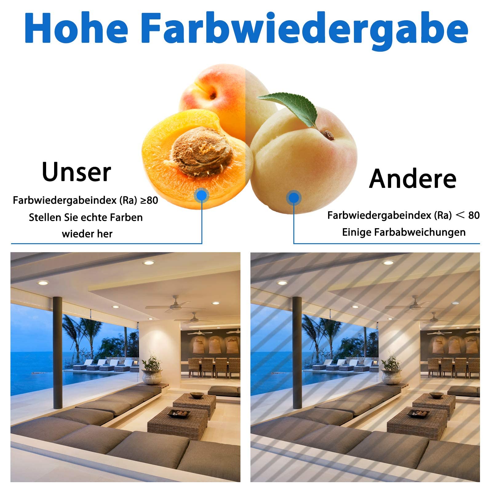 YRHome Reflektor LED do zabudowy, 230 V, ultra płaski, zestaw 20 sztuk, 5 W, lampa łazienkowa, reflektor punktowy do zabudowy, aluminium, mini lampa sufitowa do salonu, sypialni i kuchni, 20 x 5 W,