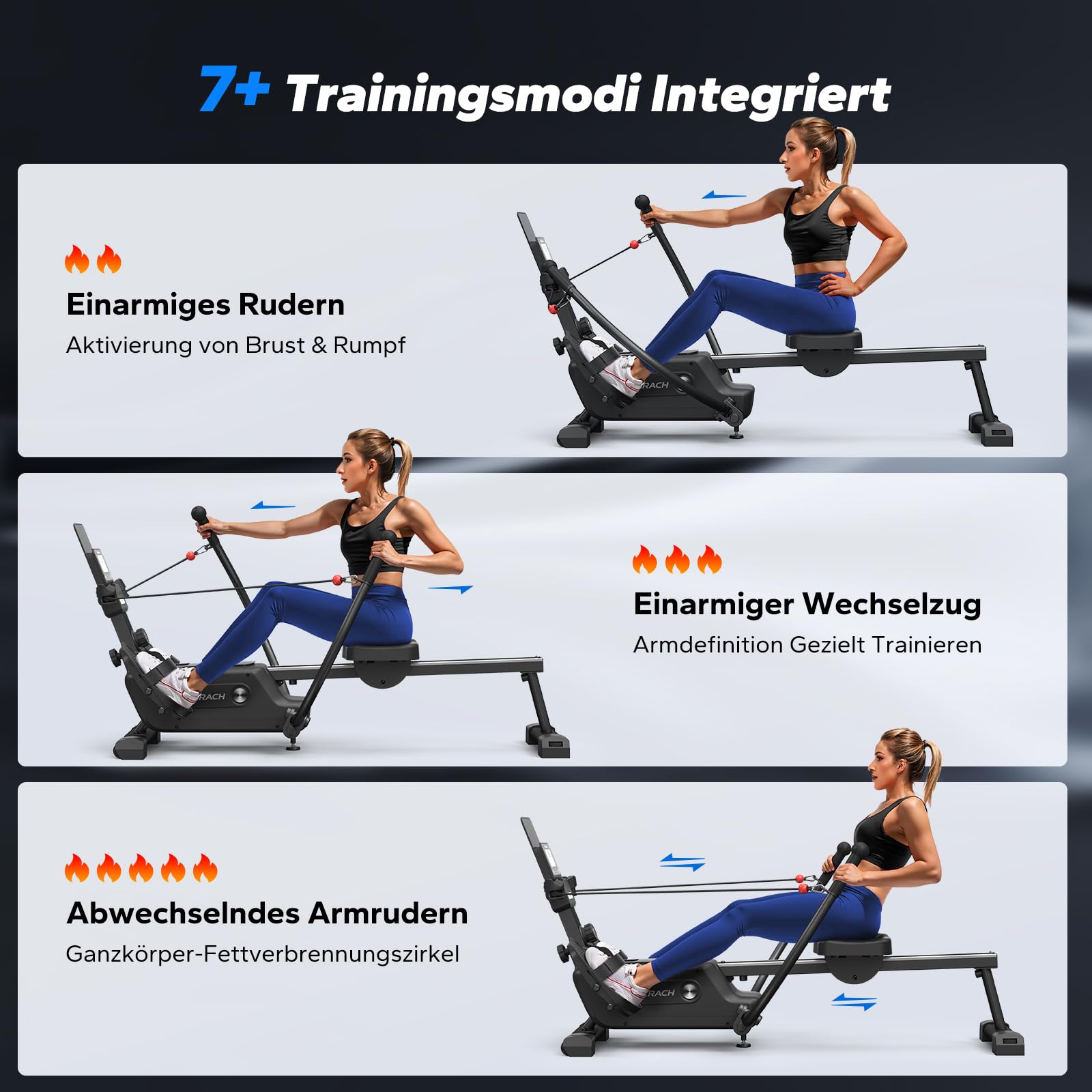 MERACH Rudergerät für Zuhause, Innovativ Doppelpaddel mit Mehreren Trainingsmodi, Ganzkörpertraining mit der MERACH APP, über 1000 Champion-Kurse, Simuliert Echtes Rudern