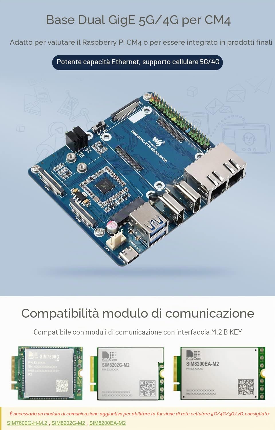 Waveshare Dual Gigabit Ethernet 5G/4G Base Board Designed for Raspberry Pi Compute Module 4 Compatible with Communication Modules with M.2 B Key Interface