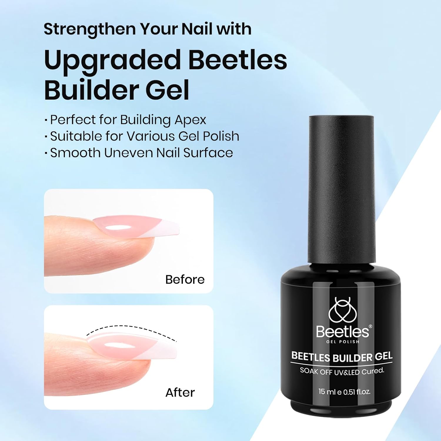 Beetles Builder Gel and Extra Glossy Top Coat with Nail Brush 2Pcs 15ML | Low Heat Hypoallergenic Clear 7 in 1 Builder High Shine Long Lasting Top Coat Gel Nail Polish