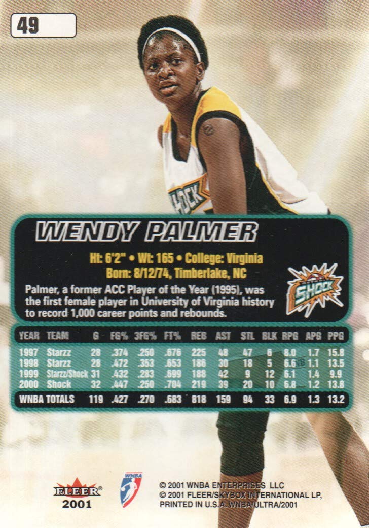 WNBA Detroit Shock サイン入り写真 Detroit Shock Katie Smith Glossy 8x10 Photo WNBA Basketball