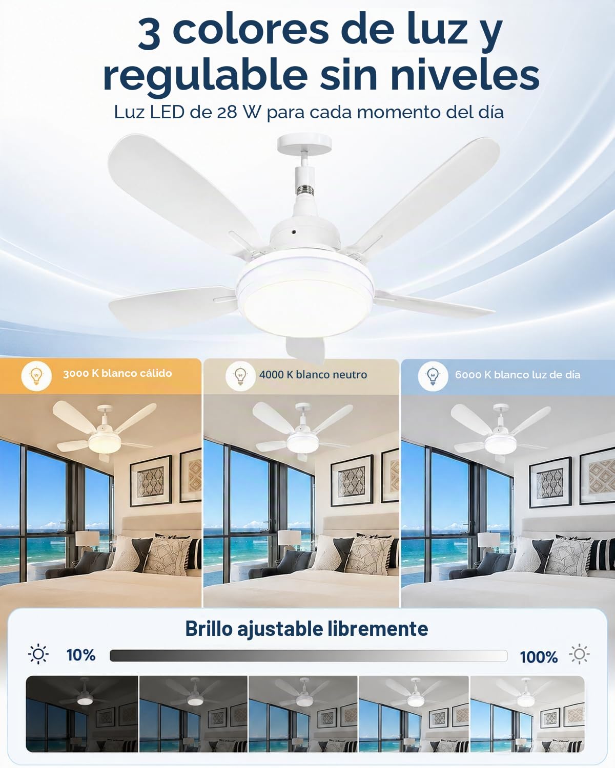 Ventilador de Techo con Luz y Mando a Distancia, E27