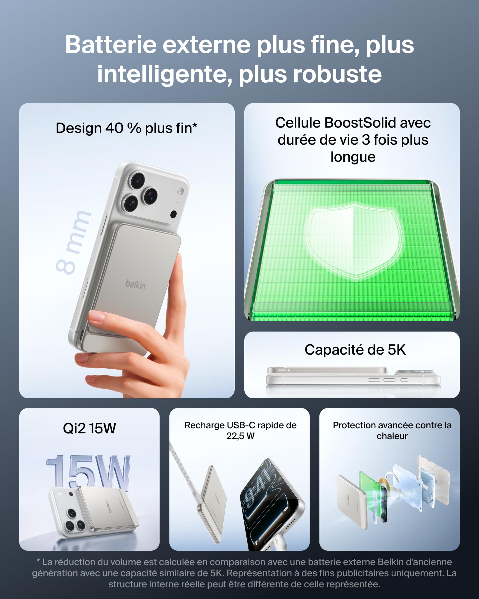 Belkin UltraCharge Pro Batterie Externe sans Fil Semi-Solide 5000mAh