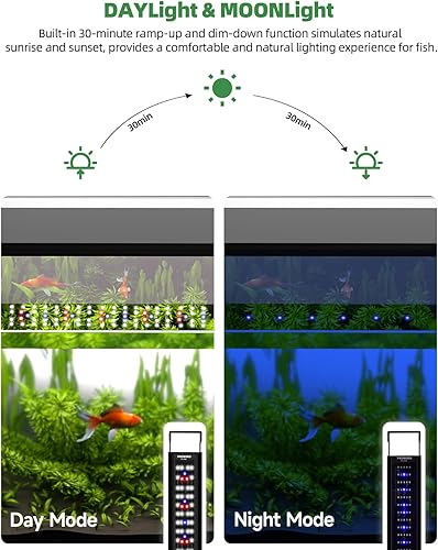 Miniatura 3 de Luz de acuario, luces LED de espectro completo para acuario de agua dulce, modo de luz diurnaluz de luna y regulable continuo, luz de tanque de