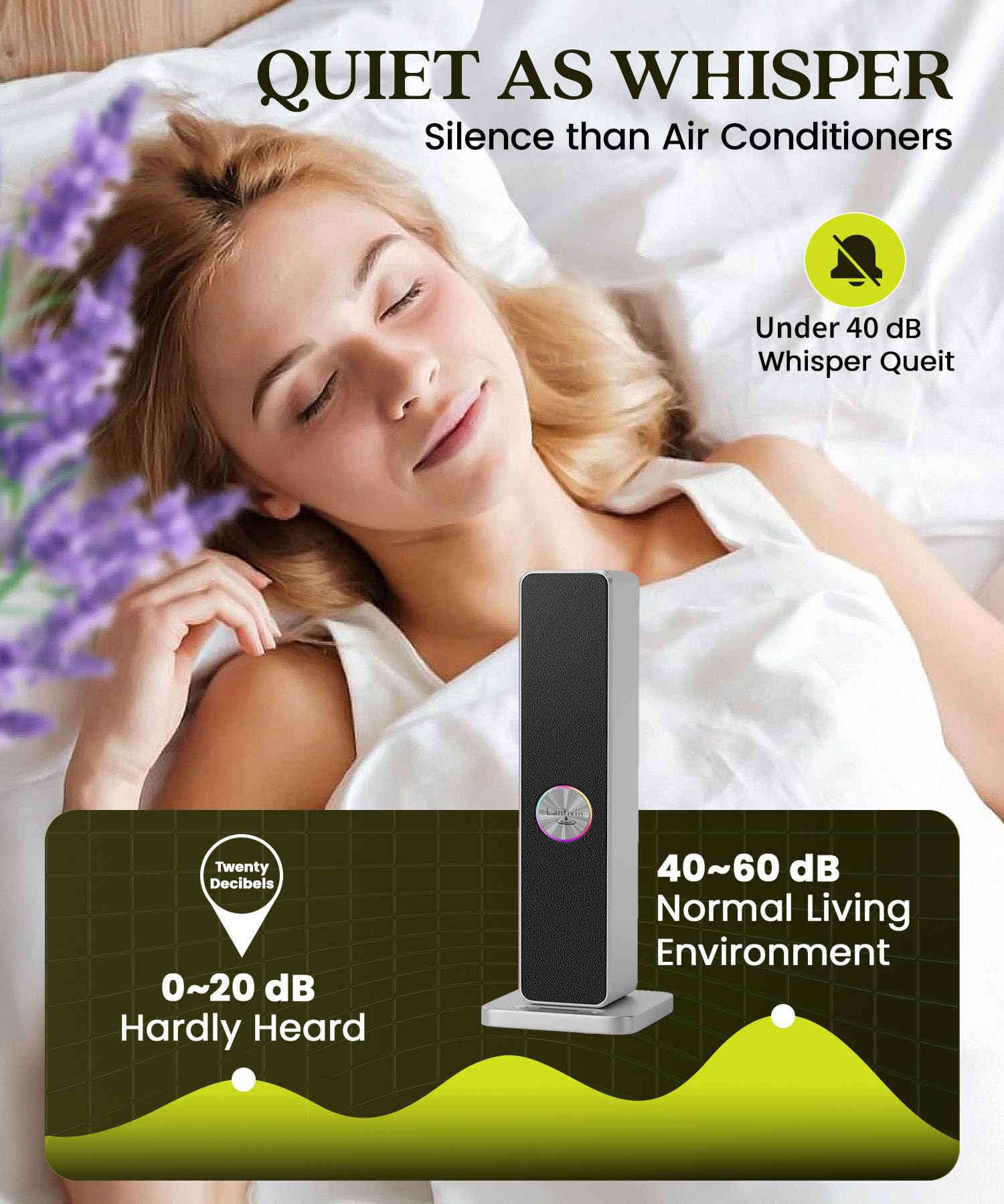 Lantixin Wasserloser Diffusor für ätherisches Öl – Nano-Zerstäubungstechnologie Plug in Diffusor für große Räume – Ultra leise Öl-Diffusoren für Zuhause, Büros, Hotels, Aromatherapie-Erlebnis (Silber)
